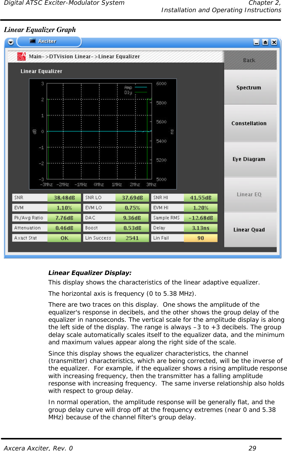 Digital ATSC Exciter-Modulator System Chapter 2,   Installation and Operating Instructions  Axcera Axciter, Rev. 0    29 Linear Equalizer Graph   Linear Equalizer Display: This display shows the characteristics of the linear adaptive equalizer. The horizontal axis is frequency (0 to 5.38 MHz). There are two traces on this display.  One shows the amplitude of the equalizer&apos;s response in decibels, and the other shows the group delay of the equalizer in nanoseconds. The vertical scale for the amplitude display is along the left side of the display. The range is always –3 to +3 decibels. The group delay scale automatically scales itself to the equalizer data, and the minimum and maximum values appear along the right side of the scale. Since this display shows the equalizer characteristics, the channel (transmitter) characteristics, which are being corrected, will be the inverse of the equalizer.  For example, if the equalizer shows a rising amplitude response with increasing frequency, then the transmitter has a falling amplitude response with increasing frequency.  The same inverse relationship also holds with respect to group delay. In normal operation, the amplitude response will be generally flat, and the group delay curve will drop off at the frequency extremes (near 0 and 5.38 MHz) because of the channel filter&apos;s group delay. 