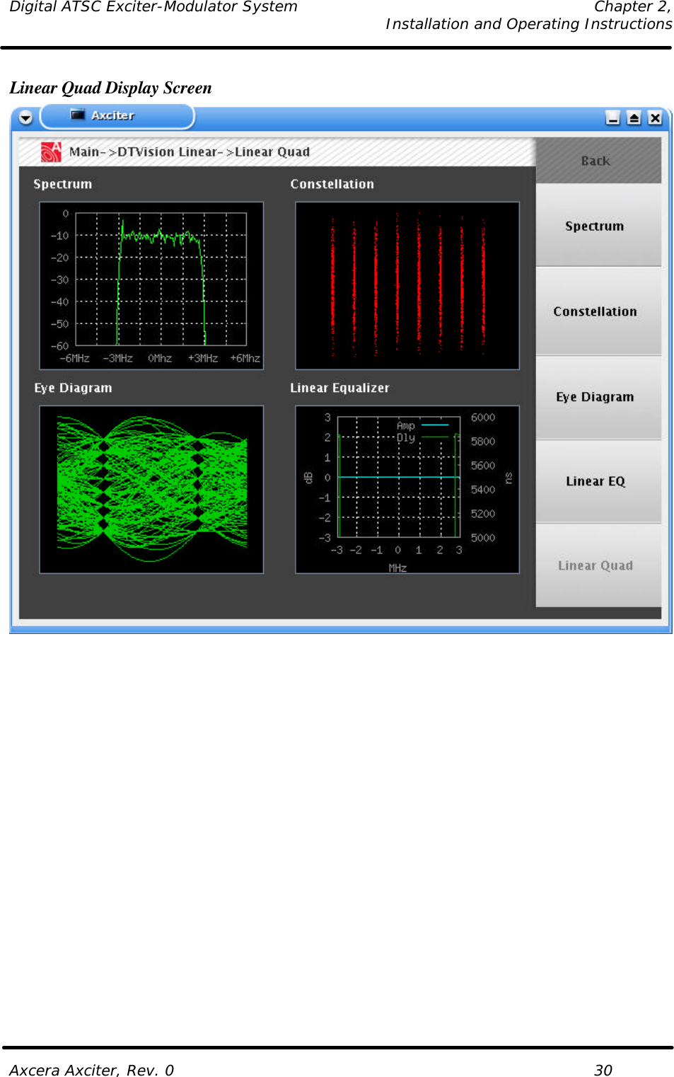 Digital ATSC Exciter-Modulator System Chapter 2,   Installation and Operating Instructions  Axcera Axciter, Rev. 0    30  Linear Quad Display Screen           