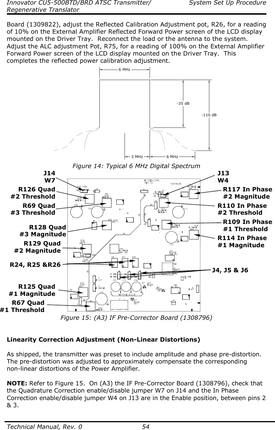 Innovator CU5-500BTD/BRD ATSC Transmitter/  System Set Up Procedure Regenerative Translator  Technical Manual, Rev. 0    54 Board (1309822), adjust the Reflected Calibration Adjustment pot, R26, for a reading of 10% on the External Amplifier Reflected Forward Power screen of the LCD display mounted on the Driver Tray.  Reconnect the load or the antenna to the system.  Adjust the ALC adjustment Pot, R75, for a reading of 100% on the External Amplifier Forward Power screen of the LCD display mounted on the Driver Tray.  This completes the reflected power calibration adjustment. 6 MHz-35 dB-110 dB3 MHz 6 MHz Figure 14: Typical 6 MHz Digital Spectrum   Figure 15: (A3) IF Pre-Corrector Board (1308796)   Linearity Correction Adjustment (Non-Linear Distortions)  As shipped, the transmitter was preset to include amplitude and phase pre-distortion. The pre-distortion was adjusted to approximately compensate the corresponding non-linear distortions of the Power Amplifier.  NOTE: Refer to Figure 15.  On (A3) the IF Pre-Corrector Board (1308796), check that the Quadrature Correction enable/disable jumper W7 on J14 and the In Phase Correction enable/disable jumper W4 on J13 are in the Enable position, between pins 2 &amp; 3. J13 W4 R67 Quad #1 Threshold J14 W7 R126 Quad #2 Threshold R24, R25 &amp;R26 J4, J5 &amp; J6 R69 Quad #3 Threshold R125 Quad #1 Magnitude R129 Quad #2 Magnitude R128 Quad #3 Magnitude R117 In Phase #2 Magnitude R110 In Phase #2 Threshold R109 In Phase #1 Threshold R114 In Phase #1 Magnitude 