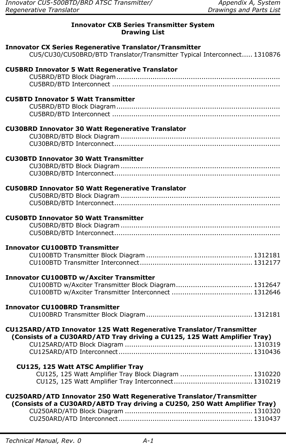 Innovator CU5-500BTD/BRD ATSC Transmitter/  Appendix A, System Regenerative Translator    Drawings and Parts List  Technical Manual, Rev. 0  A-1 Innovator CXB Series Transmitter System Drawing List  Innovator CX Series Regenerative Translator/Transmitter     CU5/CU30/CU50BRD/BTD Translator/Transmitter Typical Interconnect..... 1310876  CU5BRD Innovator 5 Watt Regenerative Translator     CU5BRD/BTD Block Diagram.............................................................................     CU5BRD/BTD Interconnect ...............................................................................  CU5BTD Innovator 5 Watt Transmitter     CU5BRD/BTD Block Diagram.............................................................................     CU5BRD/BTD Interconnect ...............................................................................  CU30BRD Innovator 30 Watt Regenerative Translator     CU30BRD/BTD Block Diagram ...........................................................................     CU30BRD/BTD Interconnect..............................................................................  CU30BTD Innovator 30 Watt Transmitter     CU30BRD/BTD Block Diagram ...........................................................................     CU30BRD/BTD Interconnect..............................................................................    CU50BRD Innovator 50 Watt Regenerative Translator     CU50BRD/BTD Block Diagram ...........................................................................     CU50BRD/BTD Interconnect..............................................................................  CU50BTD Innovator 50 Watt Transmitter     CU50BRD/BTD Block Diagram ...........................................................................     CU50BRD/BTD Interconnect..............................................................................      Innovator CU100BTD Transmitter     CU100BTD Transmitter Block Diagram .................................................. 1312181     CU100BTD Transmitter Interconnect..................................................... 1312177  Innovator CU100BTD w/Axciter Transmitter     CU100BTD w/Axciter Transmitter Block Diagram.................................... 1312647     CU100BTD w/Axciter Transmitter Interconnect ...................................... 1312646    Innovator CU100BRD Transmitter     CU100BRD Transmitter Block Diagram.................................................. 1312181  CU125ARD/ATD Innovator 125 Watt Regenerative Translator/Transmitter    (Consists of a CU30ARD/ATD Tray driving a CU125, 125 Watt Amplifier Tray)     CU125ARD/ATD Block Diagram ............................................................ 1310319     CU125ARD/ATD Interconnect............................................................... 1310436     CU125, 125 Watt ATSC Amplifier Tray       CU125, 125 Watt Amplifier Tray Block Diagram .................................. 1310220       CU125, 125 Watt Amplifier Tray Interconnect..................................... 1310219  CU250ARD/ATD Innovator 250 Watt Regenerative Translator/Transmitter    (Consists of a CU30ARD/ABTD Tray driving a CU250, 250 Watt Amplifier Tray)     CU250ARD/ATD Block Diagram ............................................................ 1310320     CU250ARD/ATD Interconnect............................................................... 1310437      