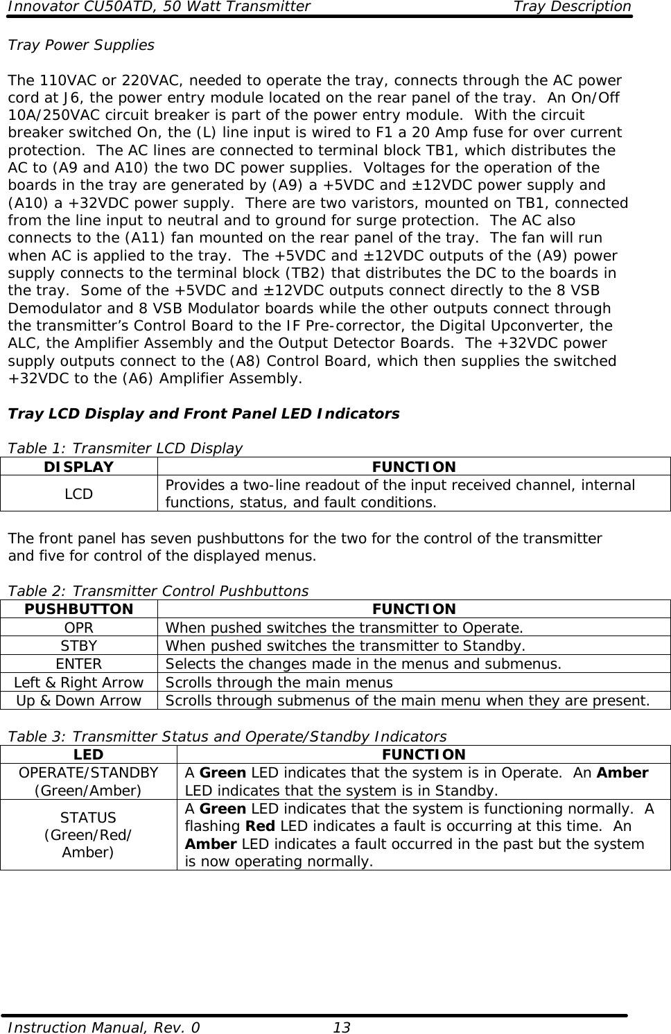 Innovator CU50ATD, 50 Watt Transmitter Tray Description  Instruction Manual, Rev. 0    13 Tray Power Supplies  The 110VAC or 220VAC, needed to operate the tray, connects through the AC power cord at J6, the power entry module located on the rear panel of the tray.  An On/Off 10A/250VAC circuit breaker is part of the power entry module.  With the circuit breaker switched On, the (L) line input is wired to F1 a 20 Amp fuse for over current protection.  The AC lines are connected to terminal block TB1, which distributes the AC to (A9 and A10) the two DC power supplies.  Voltages for the operation of the boards in the tray are generated by (A9) a +5VDC and ±12VDC power supply and (A10) a +32VDC power supply.  There are two varistors, mounted on TB1, connected from the line input to neutral and to ground for surge protection.  The AC also connects to the (A11) fan mounted on the rear panel of the tray.  The fan will run when AC is applied to the tray.  The +5VDC and ±12VDC outputs of the (A9) power supply connects to the terminal block (TB2) that distributes the DC to the boards in the tray.  Some of the +5VDC and ±12VDC outputs connect directly to the 8 VSB Demodulator and 8 VSB Modulator boards while the other outputs connect through the transmitter’s Control Board to the IF Pre-corrector, the Digital Upconverter, the ALC, the Amplifier Assembly and the Output Detector Boards.  The +32VDC power supply outputs connect to the (A8) Control Board, which then supplies the switched +32VDC to the (A6) Amplifier Assembly.  Tray LCD Display and Front Panel LED Indicators  Table 1: Transmiter LCD Display DISPLAY FUNCTION LCD Provides a two-line readout of the input received channel, internal functions, status, and fault conditions.  The front panel has seven pushbuttons for the two for the control of the transmitter and five for control of the displayed menus.  Table 2: Transmitter Control Pushbuttons PUSHBUTTON FUNCTION OPR When pushed switches the transmitter to Operate. STBY When pushed switches the transmitter to Standby. ENTER Selects the changes made in the menus and submenus. Left &amp; Right Arrow Scrolls through the main menus Up &amp; Down Arrow Scrolls through submenus of the main menu when they are present.  Table 3: Transmitter Status and Operate/Standby Indicators LED FUNCTION OPERATE/STANDBY (Green/Amber) A Green LED indicates that the system is in Operate.  An Amber LED indicates that the system is in Standby. STATUS (Green/Red/ Amber) A Green LED indicates that the system is functioning normally.  A flashing Red LED indicates a fault is occurring at this time.  An Amber LED indicates a fault occurred in the past but the system is now operating normally.  
