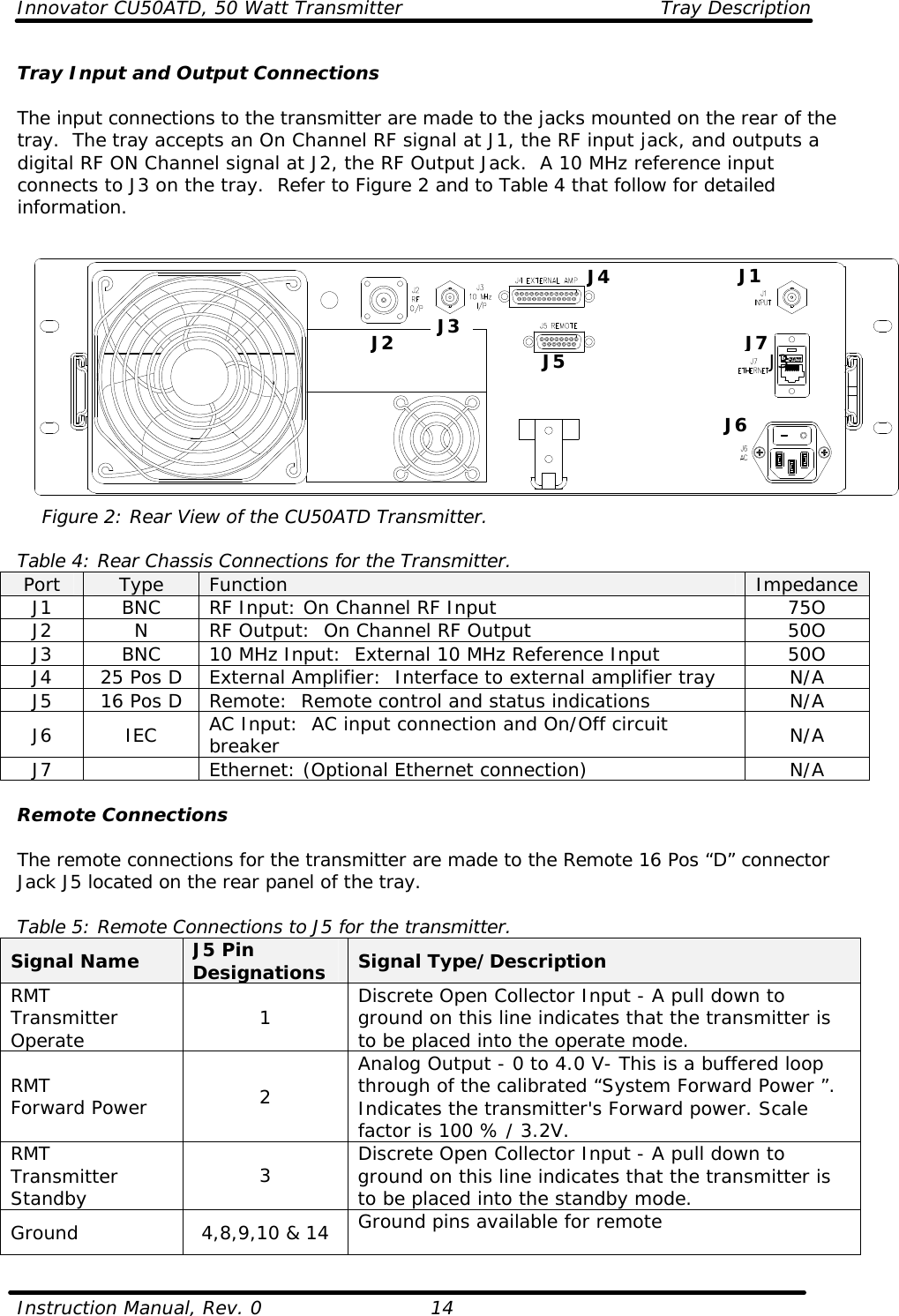 Innovator CU50ATD, 50 Watt Transmitter Tray Description  Instruction Manual, Rev. 0    14 Tray Input and Output Connections  The input connections to the transmitter are made to the jacks mounted on the rear of the tray.  The tray accepts an On Channel RF signal at J1, the RF input jack, and outputs a digital RF ON Channel signal at J2, the RF Output Jack.  A 10 MHz reference input connects to J3 on the tray.  Refer to Figure 2 and to Table 4 that follow for detailed information.       Figure 2: Rear View of the CU50ATD Transmitter.  Table 4: Rear Chassis Connections for the Transmitter. Port Type Function Impedance J1 BNC RF Input: On Channel RF Input 75O J2 N RF Output:  On Channel RF Output 50O J3 BNC 10 MHz Input:  External 10 MHz Reference Input 50O J4 25 Pos D External Amplifier:  Interface to external amplifier tray N/A J5 16 Pos D Remote:  Remote control and status indications N/A J6 IEC AC Input:  AC input connection and On/Off circuit breaker N/A J7    Ethernet: (Optional Ethernet connection) N/A  Remote Connections  The remote connections for the transmitter are made to the Remote 16 Pos “D” connector Jack J5 located on the rear panel of the tray.   Table 5: Remote Connections to J5 for the transmitter. Signal Name J5 Pin Designations Signal Type/Description RMT Transmitter Operate 1 Discrete Open Collector Input - A pull down to ground on this line indicates that the transmitter is to be placed into the operate mode. RMT Forward Power 2 Analog Output - 0 to 4.0 V- This is a buffered loop through of the calibrated “System Forward Power ”.  Indicates the transmitter&apos;s Forward power. Scale factor is 100 % / 3.2V. RMT Transmitter Standby 3 Discrete Open Collector Input - A pull down to ground on this line indicates that the transmitter is to be placed into the standby mode. Ground 4,8,9,10 &amp; 14 Ground pins available for remote  J4   J5  J1J7   J6 J3  J2  J3 
