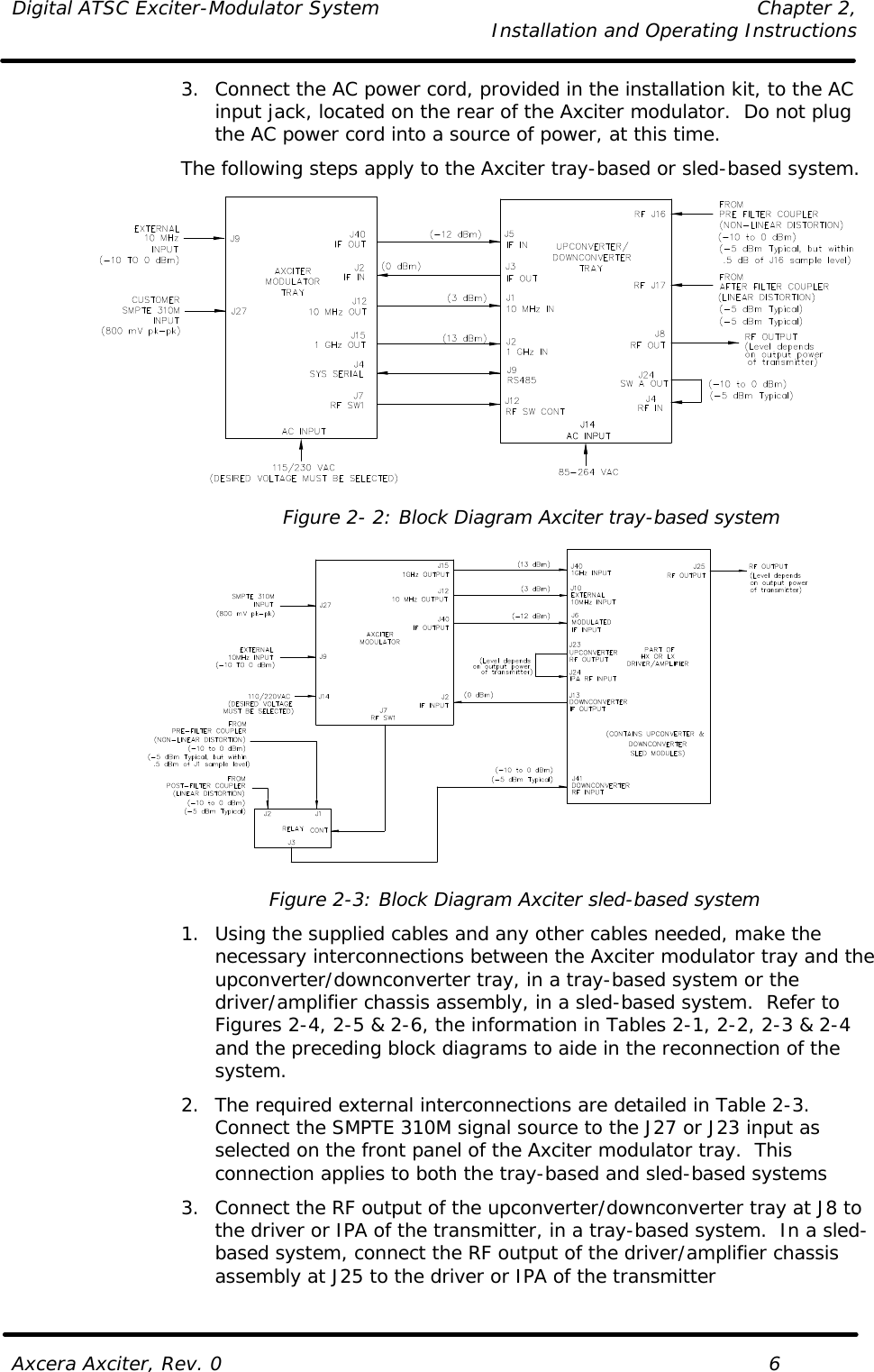Digital ATSC Exciter-Modulator System Chapter 2,   Installation and Operating Instructions  Axcera Axciter, Rev. 0    6 3. Connect the AC power cord, provided in the installation kit, to the AC input jack, located on the rear of the Axciter modulator.  Do not plug the AC power cord into a source of power, at this time. The following steps apply to the Axciter tray-based or sled-based system.  Figure 2- 2: Block Diagram Axciter tray-based system  Figure 2-3: Block Diagram Axciter sled-based system 1. Using the supplied cables and any other cables needed, make the necessary interconnections between the Axciter modulator tray and the upconverter/downconverter tray, in a tray-based system or the driver/amplifier chassis assembly, in a sled-based system.  Refer to Figures 2-4, 2-5 &amp; 2-6, the information in Tables 2-1, 2-2, 2-3 &amp; 2-4 and the preceding block diagrams to aide in the reconnection of the system. 2. The required external interconnections are detailed in Table 2-3.  Connect the SMPTE 310M signal source to the J27 or J23 input as selected on the front panel of the Axciter modulator tray.  This connection applies to both the tray-based and sled-based systems 3. Connect the RF output of the upconverter/downconverter tray at J8 to the driver or IPA of the transmitter, in a tray-based system.  In a sled-based system, connect the RF output of the driver/amplifier chassis assembly at J25 to the driver or IPA of the transmitter 
