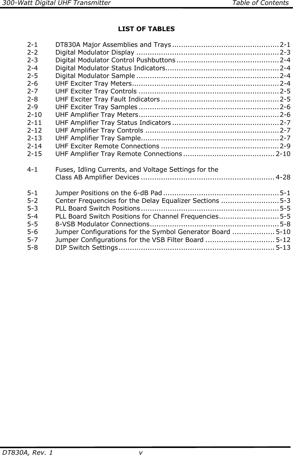 300-Watt Digital UHF Transmitter                                                      Table of Contents  DT830A, Rev. 1  v  LIST OF TABLES    2-1    DT830A Major Assemblies and Trays ................................................2-1   2-2    Digital Modulator Display ................................................................2-3   2-3    Digital Modulator Control Pushbuttons ..............................................2-4   2-4    Digital Modulator Status Indicators...................................................2-4   2-5    Digital Modulator Sample ................................................................2-4   2-6    UHF Exciter Tray Meters..................................................................2-4   2-7    UHF Exciter Tray Controls ...............................................................2-5   2-8    UHF Exciter Tray Fault Indicators .....................................................2-5   2-9    UHF Exciter Tray Samples ...............................................................2-6   2-10  UHF Amplifier Tray Meters...............................................................2-6   2-11  UHF Amplifier Tray Status Indicators ................................................2-7   2-12  UHF Amplifier Tray Controls ............................................................2-7   2-13  UHF Amplifier Tray Sample..............................................................2-7   2-14  UHF Exciter Remote Connections .....................................................2-9   2-15  UHF Amplifier Tray Remote Connections ......................................... 2-10    4-1    Fuses, Idling Currents, and Voltage Settings for the    Class AB Amplifier Devices ............................................................ 4-28    5-1    Jumper Positions on the 6-dB Pad ....................................................5-1   5-2    Center Frequencies for the Delay Equalizer Sections ..........................5-3   5-3    PLL Board Switch Positions..............................................................5-5   5-4    PLL Board Switch Positions for Channel Frequencies...........................5-5   5-5    8-VSB Modulator Connections..........................................................5-8   5-6    Jumper Configurations for the Symbol Generator Board ................... 5-10   5-7    Jumper Configurations for the VSB Filter Board ............................... 5-12   5-8    DIP Switch Settings...................................................................... 5-13         