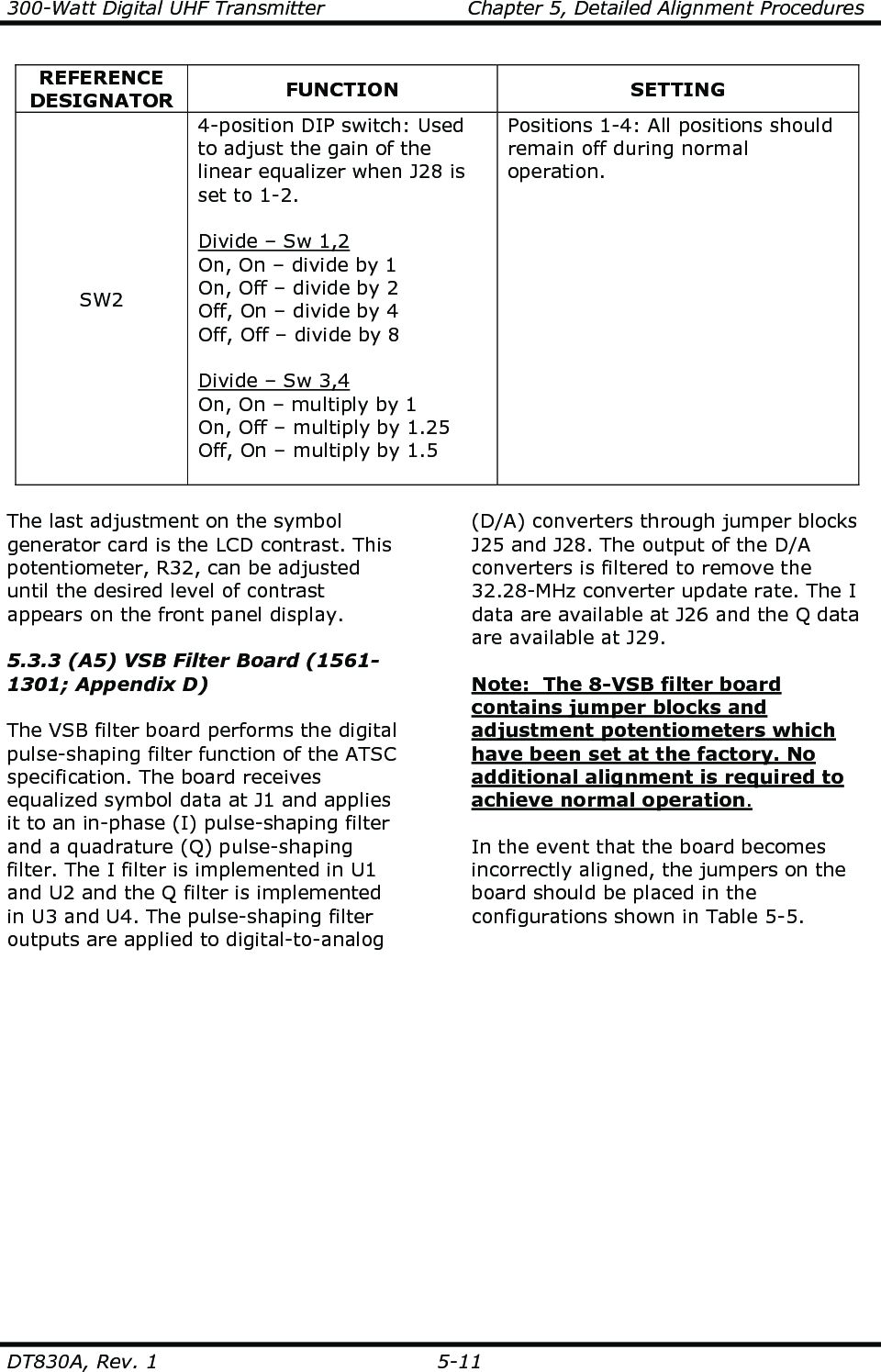 300-Watt Digital UHF Transmitter                      Chapter 5, Detailed Alignment Procedures  DT830A, Rev. 1  5-11 REFERENCE DESIGNATOR  FUNCTION  SETTING SW2 4-position DIP switch: Used to adjust the gain of the linear equalizer when J28 is set to 1-2.  Divide – Sw 1,2 On, On – divide by 1 On, Off – divide by 2 Off, On – divide by 4 Off, Off – divide by 8  Divide – Sw 3,4 On, On – multiply by 1 On, Off – multiply by 1.25 Off, On – multiply by 1.5  Positions 1-4: All positions should remain off during normal operation.  The last adjustment on the symbol generator card is the LCD contrast. This potentiometer, R32, can be adjusted until the desired level of contrast appears on the front panel display.  5.3.3 (A5) VSB Filter Board (1561-1301; Appendix D)  The VSB filter board performs the digital pulse-shaping filter function of the ATSC specification. The board receives equalized symbol data at J1 and applies it to an in-phase (I) pulse-shaping filter and a quadrature (Q) pulse-shaping filter. The I filter is implemented in U1 and U2 and the Q filter is implemented in U3 and U4. The pulse-shaping filter outputs are applied to digital-to-analog (D/A) converters through jumper blocks J25 and J28. The output of the D/A converters is filtered to remove the 32.28-MHz converter update rate. The I data are available at J26 and the Q data are available at J29.  Note:  The 8-VSB filter board contains jumper blocks and adjustment potentiometers which have been set at the factory. No additional alignment is required to achieve normal operation.  In the event that the board becomes incorrectly aligned, the jumpers on the board should be placed in the configurations shown in Table 5-5.   