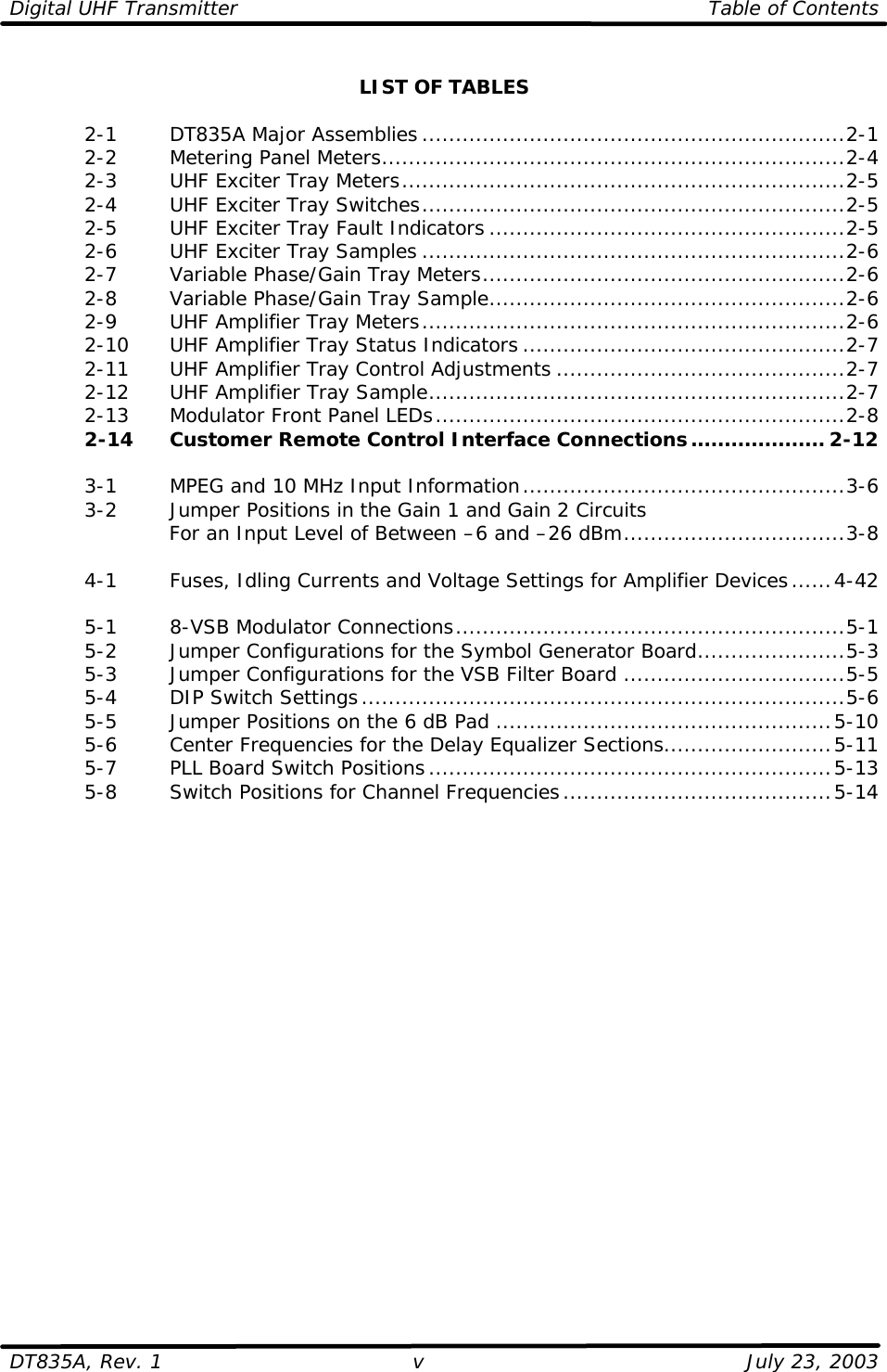 Digital UHF Transmitter Table of Contents  DT835A, Rev. 1 v July 23, 2003  LIST OF TABLES   2-1   DT835A Major Assemblies ...............................................................2-1  2-2   Metering Panel Meters.....................................................................2-4  2-3   UHF Exciter Tray Meters..................................................................2-5  2-4   UHF Exciter Tray Switches...............................................................2-5  2-5   UHF Exciter Tray Fault Indicators.....................................................2-5  2-6   UHF Exciter Tray Samples ...............................................................2-6  2-7   Variable Phase/Gain Tray Meters......................................................2-6  2-8   Variable Phase/Gain Tray Sample.....................................................2-6  2-9   UHF Amplifier Tray Meters...............................................................2-6  2-10 UHF Amplifier Tray Status Indicators................................................2-7  2-11 UHF Amplifier Tray Control Adjustments ...........................................2-7  2-12 UHF Amplifier Tray Sample..............................................................2-7  2-13 Modulator Front Panel LEDs.............................................................2-8  2-14 Customer Remote Control Interface Connections.................... 2-12   3-1   MPEG and 10 MHz Input Information................................................3-6  3-2   Jumper Positions in the Gain 1 and Gain 2 Circuits For an Input Level of Between –6 and –26 dBm.................................3-8     4-1   Fuses, Idling Currents and Voltage Settings for Amplifier Devices......4-42   5-1   8-VSB Modulator Connections..........................................................5-1  5-2   Jumper Configurations for the Symbol Generator Board......................5-3  5-3   Jumper Configurations for the VSB Filter Board .................................5-5  5-4   DIP Switch Settings........................................................................5-6  5-5   Jumper Positions on the 6 dB Pad ..................................................5-10  5-6   Center Frequencies for the Delay Equalizer Sections.........................5-11  5-7   PLL Board Switch Positions............................................................5-13  5-8   Switch Positions for Channel Frequencies........................................5-14  