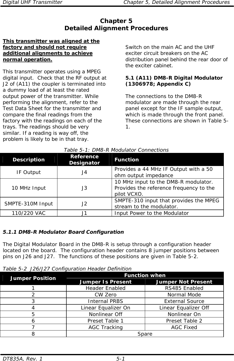 Digital UHF Transmitter    Chapter 5, Detailed Alignment Procedures DT835A, Rev. 1 5-1   Chapter 5 Detailed Alignment Procedures  This transmitter was aligned at the factory and should not require additional alignments to achieve normal operation.  This transmitter operates using a MPEG digital input.  Check that the RF output at J2 of (A11) the coupler is terminated into a dummy load of at least the rated output power of the transmitter. While performing the alignment, refer to the Test Data Sheet for the transmitter and compare the final readings from the factory with the readings on each of the trays. The readings should be very similar. If a reading is way off, the problem is likely to be in that tray.  Switch on the main AC and the UHF exciter circuit breakers on the AC distribution panel behind the rear door of the exciter cabinet.  5.1 (A11) DM8-R Digital Modulator (1306978; Appendix C)  The connections to the DM8-R modulator are made through the rear panel except for the IF sample output, which is made through the front panel. These connections are shown in Table 5-1.   Table 5-1: DM8-R Modulator Connections Description Reference Designator Function IF Output J4 Provides a 44 MHz IF Output with a 50 ohm output impedance 10 MHz Input J3 10 MHz input to the DM8-R modulator.  Provides the reference frequency to the pilot VCXO. SMPTE-310M Input J2 SMPTE-310 input that provides the MPEG stream to the modulator. 110/220 VAC J1 Input Power to the Modulator   5.1.1 DM8-R Modulator Board Configuration  The Digital Modulator Board in the DM8-R is setup through a configuration header located on the board.  The configuration header contains 8 jumper positions between pins on J26 and J27.  The functions of these positions are given in Table 5-2.  Table 5-2  J26/J27 Configuration Header Definition Function when  Jumper Position Jumper Is Present Jumper Not Present 1 Header Enabled RS485 Enabled 2 CW Zero Normal Mode 3 Internal PRBS External Source 4 Linear Equalizer On  Linear Equalizer Off 5 Nonlinear Off  Nonlinear On 6 Preset Table 1 Preset Table 2 7 AGC Tracking AGC Fixed 8 Spare  
