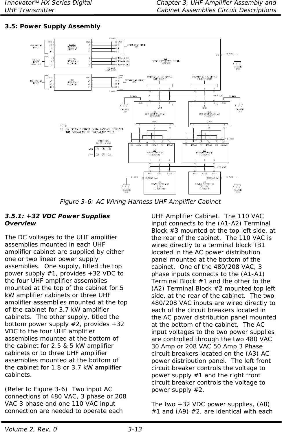 Innovator HX Series Digital Chapter 3, UHF Amplifier Assembly and UHF Transmitter Cabinet Assemblies Circuit Descriptions  Volume 2, Rev. 0 3-13 3.5: Power Supply Assembly   Figure 3-6: AC Wiring Harness UHF Amplifier Cabinet  3.5.1: +32 VDC Power Supplies Overview  The DC voltages to the UHF amplifier assemblies mounted in each UHF amplifier cabinet are supplied by either one or two linear power supply assemblies.  One supply, titled the top power supply #1, provides +32 VDC to the four UHF amplifier assemblies mounted at the top of the cabinet for 5 kW amplifier cabinets or three UHF amplifier assemblies mounted at the top of the cabinet for 3.7 kW amplifier cabinets.  The other supply, titled the bottom power supply #2, provides +32 VDC to the four UHF amplifier assemblies mounted at the bottom of the cabinet for 2.5 &amp; 5 kW amplifier cabinets or to three UHF amplifier assemblies mounted at the bottom of the cabinet for 1.8 or 3.7 kW amplifier cabinets.  (Refer to Figure 3-6)  Two input AC connections of 480 VAC, 3 phase or 208 VAC 3 phase and one 110 VAC input connection are needed to operate each UHF Amplifier Cabinet.  The 110 VAC input connects to the (A1-A2) Terminal Block #3 mounted at the top left side, at the rear of the cabinet.  The 110 VAC is wired directly to a terminal block TB1 located in the AC power distribution panel mounted at the bottom of the cabinet.  One of the 480/208 VAC, 3 phase inputs connects to the (A1-A1) Terminal Block #1 and the other to the (A2) Terminal Block #2 mounted top left side, at the rear of the cabinet.  The two 480/208 VAC inputs are wired directly to each of the circuit breakers located in the AC power distribution panel mounted at the bottom of the cabinet.  The AC input voltages to the two power supplies are controlled through the two 480 VAC 30 Amp or 208 VAC 50 Amp 3 Phase circuit breakers located on the (A3) AC power distribution panel.  The left front circuit breaker controls the voltage to power supply #1 and the right front circuit breaker controls the voltage to power supply #2.   The two +32 VDC power supplies, (A8) #1 and (A9) #2, are identical with each 