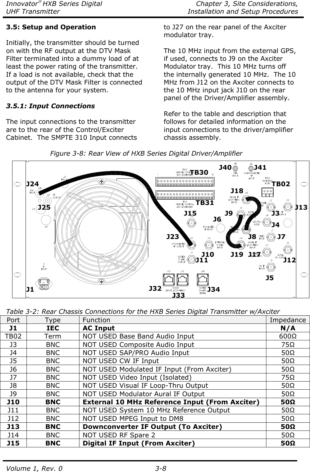 Innovator HXB Series Digital    Chapter 3, Site Considerations, UHF Transmitter  Installation and Setup Procedures Volume 1, Rev. 0   3-8 3.5: Setup and Operation  Initially, the transmitter should be turned on with the RF output at the DTV Mask Filter terminated into a dummy load of at least the power rating of the transmitter. If a load is not available, check that the output of the DTV Mask Filter is connected to the antenna for your system.  3.5.1: Input Connections  The input connections to the transmitter are to the rear of the Control/Exciter Cabinet.  The SMPTE 310 Input connects to J27 on the rear panel of the Axciter modulator tray.  The 10 MHz input from the external GPS, if used, connects to J9 on the Axciter Modulator tray.  This 10 MHz turns off the internally generated 10 MHz.  The 10 MHz from J12 on the Axciter connects to the 10 MHz input jack J10 on the rear panel of the Driver/Amplifier assembly.  Refer to the table and description that follows for detailed information on the input connections to the driver/amplifier chassis assembly.  Figure 3-8: Rear View of HXB Series Digital Driver/Amplifier    Table 3-2: Rear Chassis Connections for the HXB Series Digital Transmitter w/Axciter Port  Type  Function  Impedance J1  IEC  AC Input  N/A TB02  Term  NOT USED Base Band Audio Input  600Ω J3  BNC  NOT USED Composite Audio Input  75Ω J4  BNC  NOT USED SAP/PRO Audio Input  50Ω J5  BNC  NOT USED CW IF Input  50Ω J6  BNC  NOT USED Modulated IF Input (From Axciter)  50Ω J7  BNC  NOT USED Video Input (Isolated)  75Ω J8  BNC  NOT USED Visual IF Loop-Thru Output  50Ω J9  BNC  NOT USED Modulator Aural IF Output  50Ω J10  BNC  External 10 MHz Reference Input (From Axciter)  50Ω J11  BNC  NOT USED System 10 MHz Reference Output  50Ω J12  BNC  NOT USED MPEG Input to DM8  50Ω J13  BNC  Downconverter IF Output (To Axciter)  50Ω J14  BNC  NOT USED RF Spare 2  50Ω J15  BNC  Digital IF Input (From Axciter)  50Ω J1 J24 TB30 TB31 J32 J34 J33 J11 J10 J23 J6 J5 J19 J40 TB02 J13 J4 J7 J17 J8 J9 J12 J3 J25 J15 J18 J41 