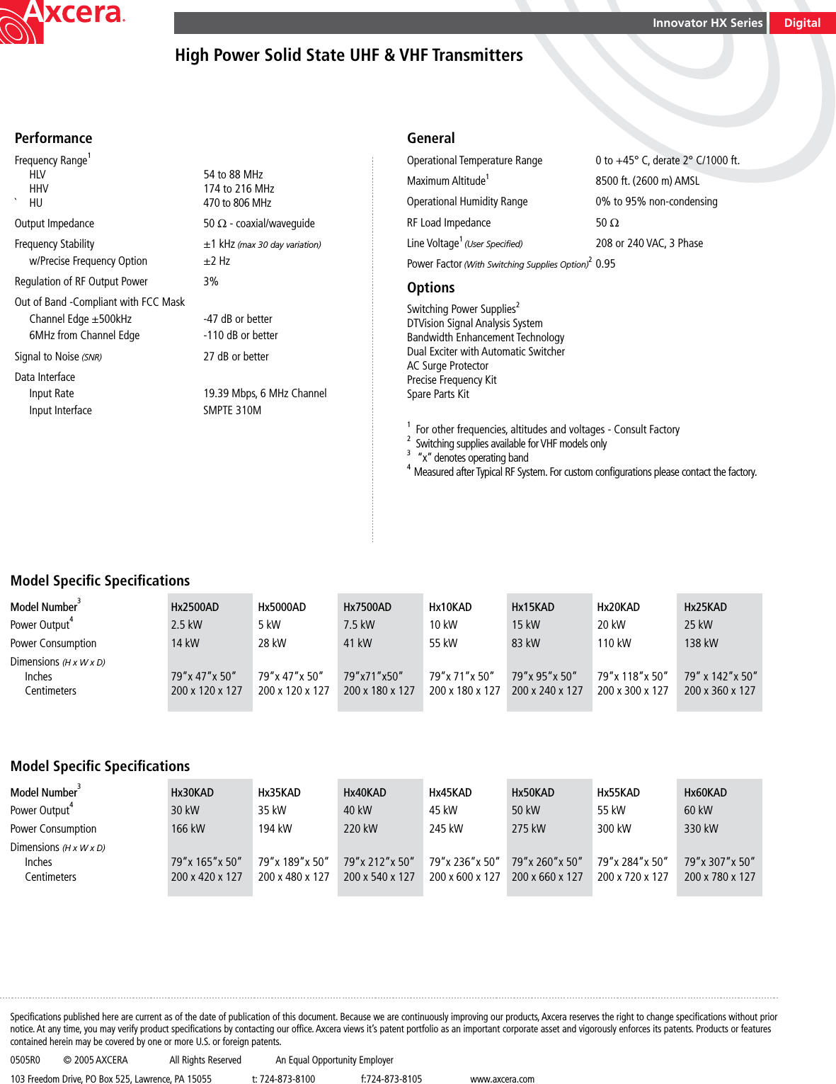 Speciﬁcations published here are current as of the date of publication of this document. Because we are continuously improving our products, Axcera reserves the right to change speciﬁcations without prior notice. At any time, you may verify product speciﬁcations by contacting our ofﬁce. Axcera views it’s patent portfolio as an important corporate asset and vigorously enforces its patents. Products or features contained herein may be covered by one or more U.S. or foreign patents.0505R0  © 2005 AXCERA  All Rights Reserved  An Equal Opportunity Employer103 Freedom Drive, PO Box 525, Lawrence, PA 15055  t: 724-873-8100  f:724-873-8105  www.axcera.comInnovator HX SeriesHigh Power Solid State UHF &amp; VHF TransmittersDigitalPerformanceFrequency Range1     HLV  54 to 88 MHz   HHV  174 to 216 MHz `  HU  470 to 806 MHzOutput Impedance  50 Ω - coaxial/waveguideFrequency Stability  ±1 kHz (max 30 day variation)  w/Precise Frequency Option  ±2 HzRegulation of RF Output Power  3%Out of Band -Compliant with FCC Mask  Channel Edge ±500kHz  -47 dB or better  6MHz from Channel Edge  -110 dB or betterSignal to Noise (SNR)  27 dB or betterData Interface   Input Rate  19.39 Mbps, 6 MHz Channel  Input Interface  SMPTE 310MGeneralOperational Temperature Range  0 to +45° C, derate 2° C/1000 ft.Maximum Altitude1  8500 ft. (2600 m) AMSLOperational Humidity Range  0% to 95% non-condensingRF Load Impedance  50 ΩLine Voltage1 (User Speciﬁed)  208 or 240 VAC, 3 Phase Power Factor (With Switching Supplies Option)2 0.95OptionsSwitching Power Supplies2 DTVision Signal Analysis System Bandwidth Enhancement Technology Dual Exciter with Automatic Switcher AC Surge Protector Precise Frequency Kit Spare Parts Kit 1   For other frequencies, altitudes and voltages - Consult Factory2   Switching supplies available for VHF models only3    “x” denotes operating band4  Measured after Typical RF System. For custom conﬁgurations please contact the factory.Model Speciﬁc SpeciﬁcationsModel Number3  Hx30KAD  Hx35KAD  Hx40KAD  Hx45KAD  Hx50KAD  Hx55KAD  Hx60KADPower Output4  30 kW  35 kW  40 kW  45 kW  50 kW  55 kW  60 kW Power Consumption  166 kW  194 kW  220 kW  245 kW  275 kW  300 kW  330 kWDimensions (H x W x D)  Inches  79”x 165”x 50”  79”x 189”x 50”  79”x 212”x 50”  79”x 236”x 50”  79”x 260”x 50”  79”x 284”x 50”  79”x 307”x 50”   Centimeters  200 x 420 x 127  200 x 480 x 127  200 x 540 x 127  200 x 600 x 127  200 x 660 x 127  200 x 720 x 127  200 x 780 x 127Model Speciﬁc SpeciﬁcationsModel Number3  Hx2500AD  Hx5000AD  Hx7500AD  Hx10KAD  Hx15KAD  Hx20KAD  Hx25KAD Power Output4  2.5 kW  5 kW  7.5 kW  10 kW  15 kW  20 kW  25 kW Power Consumption  14 kW  28 kW  41 kW  55 kW  83 kW  110 kW  138 kWDimensions (H x W x D)  Inches  79”x 47”x 50”  79”x 47”x 50”  79”x71”x50”  79”x 71”x 50”  79”x 95”x 50”  79”x 118”x 50”  79” x 142”x 50”   Centimeters  200 x 120 x 127  200 x 120 x 127  200 x 180 x 127  200 x 180 x 127  200 x 240 x 127  200 x 300 x 127  200 x 360 x 127