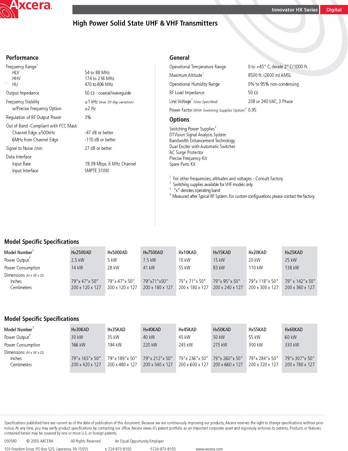               Appendix B  System Drawings 