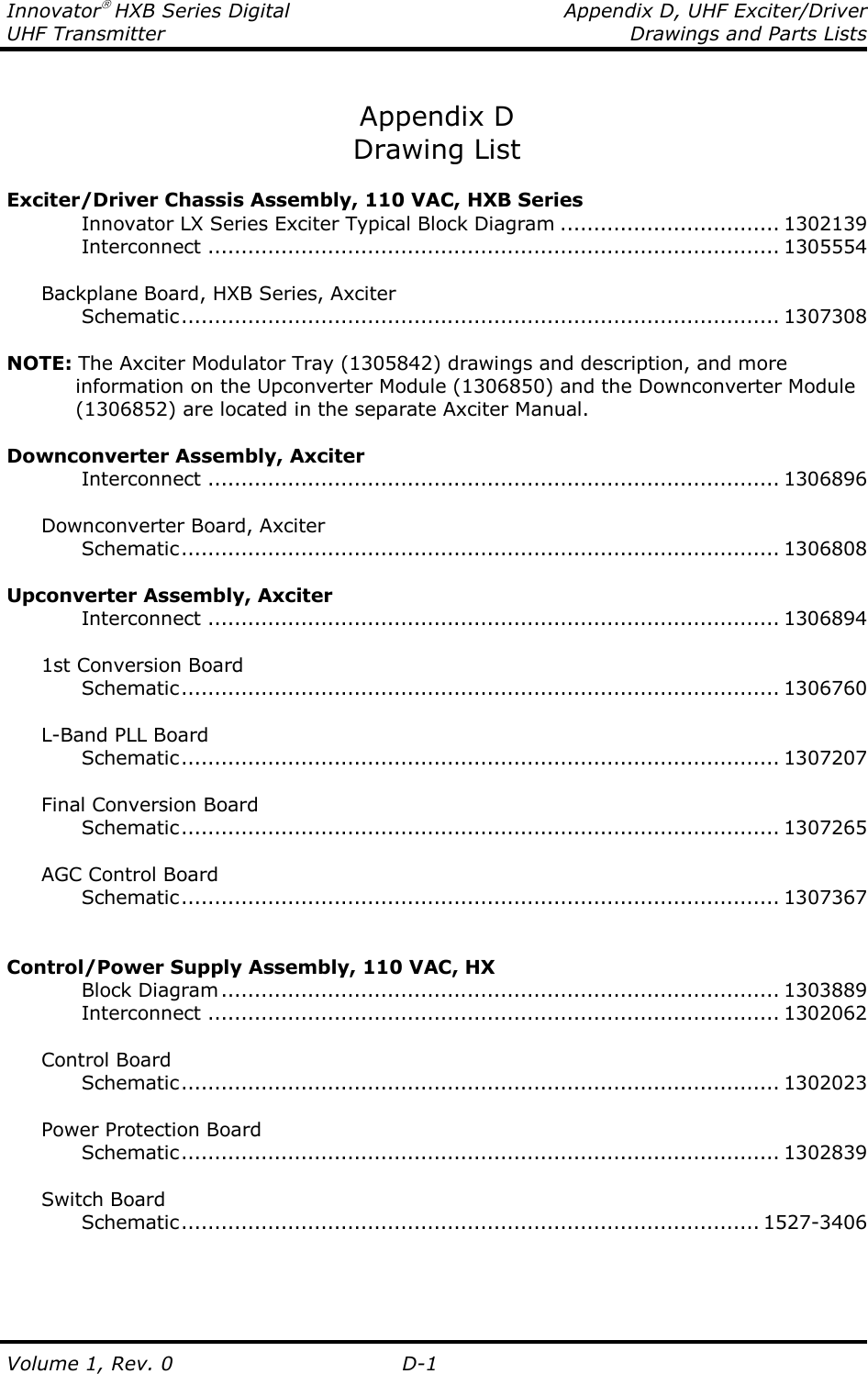 Innovator HXB Series Digital  Appendix D, UHF Exciter/Driver UHF Transmitter  Drawings and Parts Lists  Volume 1, Rev. 0  D-1  Appendix D Drawing List  Exciter/Driver Chassis Assembly, 110 VAC, HXB Series     Innovator LX Series Exciter Typical Block Diagram ................................. 1302139     Interconnect ...................................................................................... 1305554      Backplane Board, HXB Series, Axciter     Schematic.......................................................................................... 1307308  NOTE: The Axciter Modulator Tray (1305842) drawings and description, and more information on the Upconverter Module (1306850) and the Downconverter Module (1306852) are located in the separate Axciter Manual.  Downconverter Assembly, Axciter     Interconnect ...................................................................................... 1306896        Downconverter Board, Axciter     Schematic.......................................................................................... 1306808      Upconverter Assembly, Axciter     Interconnect ...................................................................................... 1306894        1st Conversion Board     Schematic.......................................................................................... 1306760      L-Band PLL Board     Schematic.......................................................................................... 1307207    Final Conversion Board     Schematic.......................................................................................... 1307265        AGC Control Board     Schematic.......................................................................................... 1307367     Control/Power Supply Assembly, 110 VAC, HX     Block Diagram.................................................................................... 1303889     Interconnect ...................................................................................... 1302062        Control Board     Schematic.......................................................................................... 1302023      Power Protection Board     Schematic.......................................................................................... 1302839      Switch Board     Schematic....................................................................................... 1527-3406        