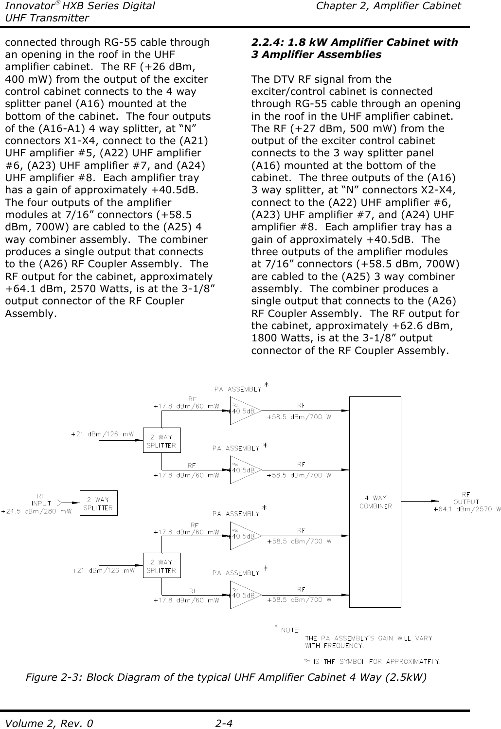 Innovator HXB Series Digital  Chapter 2, Amplifier Cabinet UHF Transmitter Volume 2, Rev. 0  2-4 connected through RG-55 cable through an opening in the roof in the UHF amplifier cabinet.  The RF (+26 dBm, 400 mW) from the output of the exciter control cabinet connects to the 4 way splitter panel (A16) mounted at the bottom of the cabinet.  The four outputs of the (A16-A1) 4 way splitter, at “N” connectors X1-X4, connect to the (A21) UHF amplifier #5, (A22) UHF amplifier #6, (A23) UHF amplifier #7, and (A24) UHF amplifier #8.  Each amplifier tray has a gain of approximately +40.5dB.  The four outputs of the amplifier modules at 7/16” connectors (+58.5 dBm, 700W) are cabled to the (A25) 4 way combiner assembly.  The combiner produces a single output that connects to the (A26) RF Coupler Assembly.  The RF output for the cabinet, approximately +64.1 dBm, 2570 Watts, is at the 3-1/8” output connector of the RF Coupler Assembly. 2.2.4: 1.8 kW Amplifier Cabinet with 3 Amplifier Assemblies  The DTV RF signal from the exciter/control cabinet is connected through RG-55 cable through an opening in the roof in the UHF amplifier cabinet.  The RF (+27 dBm, 500 mW) from the output of the exciter control cabinet connects to the 3 way splitter panel (A16) mounted at the bottom of the cabinet.  The three outputs of the (A16) 3 way splitter, at “N” connectors X2-X4, connect to the (A22) UHF amplifier #6, (A23) UHF amplifier #7, and (A24) UHF amplifier #8.  Each amplifier tray has a gain of approximately +40.5dB.  The three outputs of the amplifier modules at 7/16” connectors (+58.5 dBm, 700W) are cabled to the (A25) 3 way combiner assembly.  The combiner produces a single output that connects to the (A26) RF Coupler Assembly.  The RF output for the cabinet, approximately +62.6 dBm, 1800 Watts, is at the 3-1/8” output connector of the RF Coupler Assembly.    Figure 2-3: Block Diagram of the typical UHF Amplifier Cabinet 4 Way (2.5kW) 
