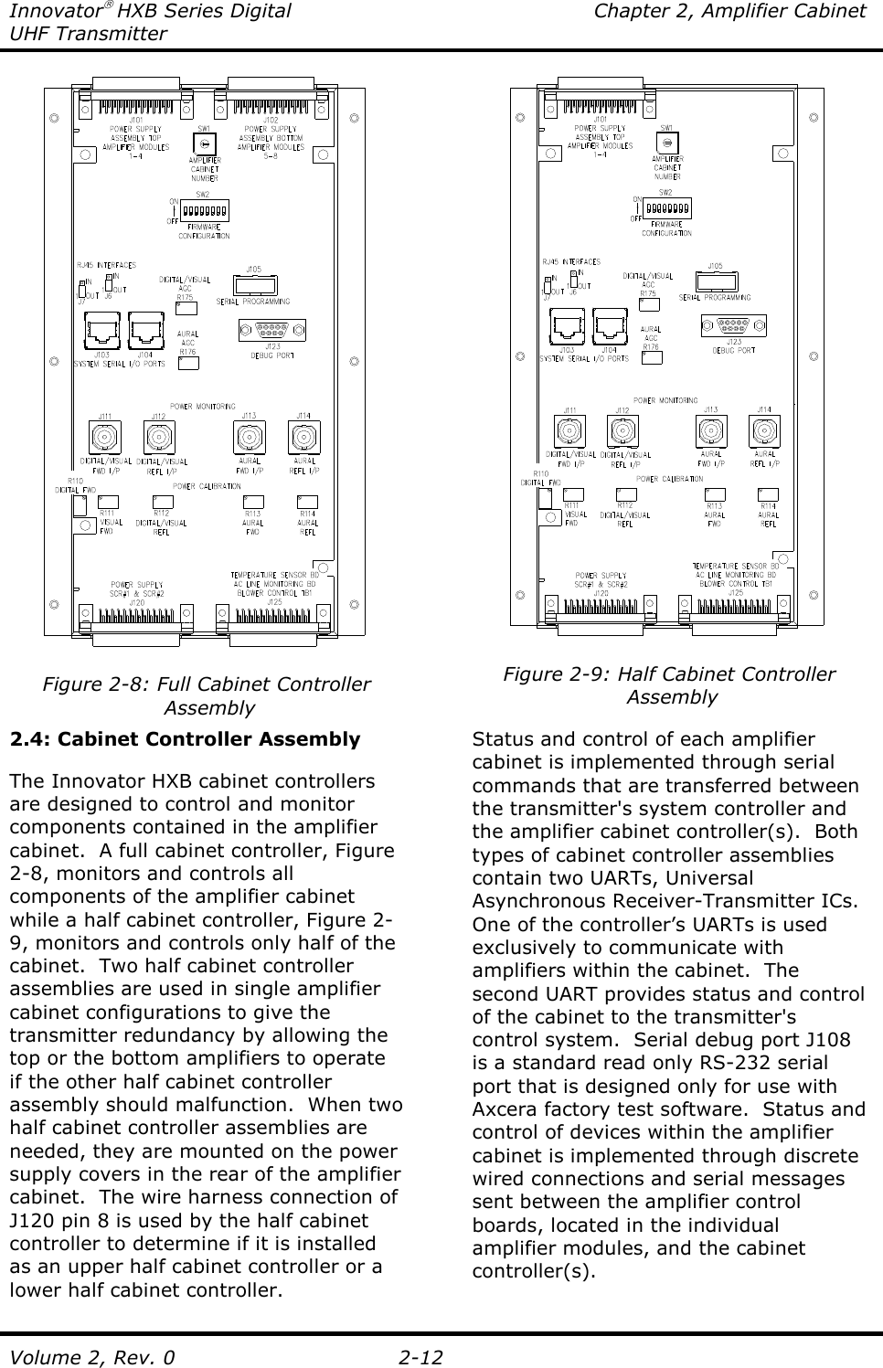 Innovator HXB Series Digital  Chapter 2, Amplifier Cabinet UHF Transmitter Volume 2, Rev. 0  2-12   Figure 2-8: Full Cabinet Controller  Assembly   Figure 2-9: Half Cabinet Controller  Assembly  2.4: Cabinet Controller Assembly  The Innovator HXB cabinet controllers are designed to control and monitor components contained in the amplifier cabinet.  A full cabinet controller, Figure 2-8, monitors and controls all components of the amplifier cabinet while a half cabinet controller, Figure 2-9, monitors and controls only half of the cabinet.  Two half cabinet controller assemblies are used in single amplifier cabinet configurations to give the transmitter redundancy by allowing the top or the bottom amplifiers to operate if the other half cabinet controller assembly should malfunction.  When two half cabinet controller assemblies are needed, they are mounted on the power supply covers in the rear of the amplifier cabinet.  The wire harness connection of J120 pin 8 is used by the half cabinet controller to determine if it is installed as an upper half cabinet controller or a lower half cabinet controller. Status and control of each amplifier cabinet is implemented through serial commands that are transferred between the transmitter&apos;s system controller and the amplifier cabinet controller(s).  Both types of cabinet controller assemblies contain two UARTs, Universal Asynchronous Receiver-Transmitter ICs.  One of the controller’s UARTs is used exclusively to communicate with amplifiers within the cabinet.  The second UART provides status and control of the cabinet to the transmitter&apos;s control system.  Serial debug port J108 is a standard read only RS-232 serial port that is designed only for use with Axcera factory test software.  Status and control of devices within the amplifier cabinet is implemented through discrete wired connections and serial messages sent between the amplifier control boards, located in the individual amplifier modules, and the cabinet controller(s).    