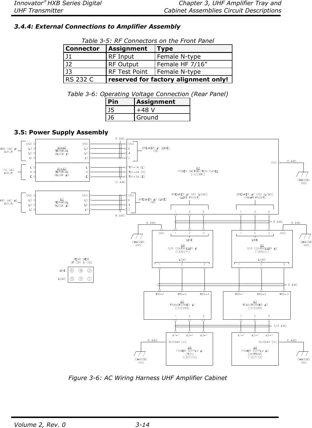 Innovator HXB Series Digital  Chapter 3, UHF Amplifier Tray and UHF Transmitter  Cabinet Assemblies Circuit Descriptions  Volume 2, Rev. 0  3-14 3.4.4: External Connections to Amplifier Assembly  Table 3-5: RF Connectors on the Front Panel Connector  Assignment  Type J1  RF Input  Female N-type J2  RF Output  Female HF 7/16” J3  RF Test Point  Female N-type RS 232 C  reserved for factory alignment only!  Table 3-6: Operating Voltage Connection (Rear Panel) Pin  Assignment J5  +48 V J6  Ground  3.5: Power Supply Assembly   Figure 3-6: AC Wiring Harness UHF Amplifier Cabinet  