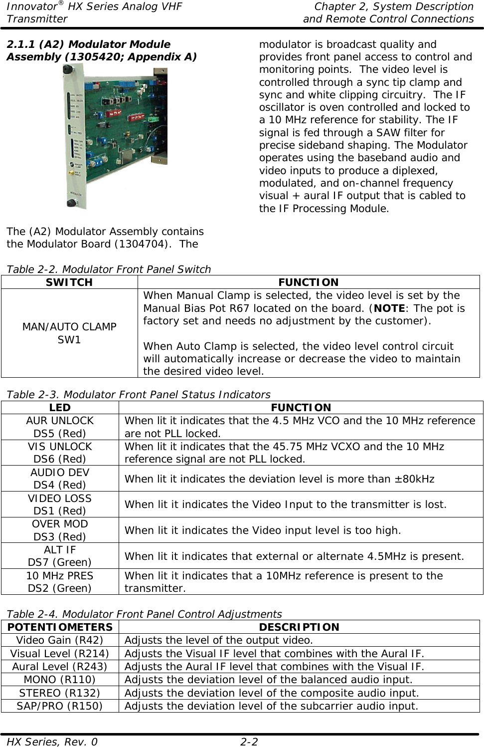 Innovator® HX Series Analog VHF    Chapter 2, System Description Transmitter    and Remote Control Connections  HX Series, Rev. 0 2-2 2.1.1 (A2) Modulator Module Assembly (1305420; Appendix A)   The (A2) Modulator Assembly contains the Modulator Board (1304704).  The modulator is broadcast quality and provides front panel access to control and monitoring points.  The video level is controlled through a sync tip clamp and sync and white clipping circuitry.  The IF oscillator is oven controlled and locked to a 10 MHz reference for stability. The IF signal is fed through a SAW filter for precise sideband shaping. The Modulator operates using the baseband audio and video inputs to produce a diplexed, modulated, and on-channel frequency visual + aural IF output that is cabled to the IF Processing Module.   Table 2-2. Modulator Front Panel Switch SWITCH FUNCTION MAN/AUTO CLAMP SW1 When Manual Clamp is selected, the video level is set by the Manual Bias Pot R67 located on the board. (NOTE: The pot is factory set and needs no adjustment by the customer).  When Auto Clamp is selected, the video level control circuit will automatically increase or decrease the video to maintain the desired video level.  Table 2-3. Modulator Front Panel Status Indicators LED FUNCTION AUR UNLOCK DS5 (Red) When lit it indicates that the 4.5 MHz VCO and the 10 MHz reference are not PLL locked. VIS UNLOCK DS6 (Red) When lit it indicates that the 45.75 MHz VCXO and the 10 MHz reference signal are not PLL locked. AUDIO DEV DS4 (Red) When lit it indicates the deviation level is more than ±80kHz VIDEO LOSS DS1 (Red) When lit it indicates the Video Input to the transmitter is lost. OVER MOD DS3 (Red) When lit it indicates the Video input level is too high. ALT IF DS7 (Green) When lit it indicates that external or alternate 4.5MHz is present. 10 MHz PRES DS2 (Green) When lit it indicates that a 10MHz reference is present to the transmitter.  Table 2-4. Modulator Front Panel Control Adjustments POTENTIOMETERS DESCRIPTION Video Gain (R42) Adjusts the level of the output video. Visual Level (R214) Adjusts the Visual IF level that combines with the Aural IF. Aural Level (R243) Adjusts the Aural IF level that combines with the Visual IF. MONO (R110) Adjusts the deviation level of the balanced audio input. STEREO (R132) Adjusts the deviation level of the composite audio input. SAP/PRO (R150) Adjusts the deviation level of the subcarrier audio input. 