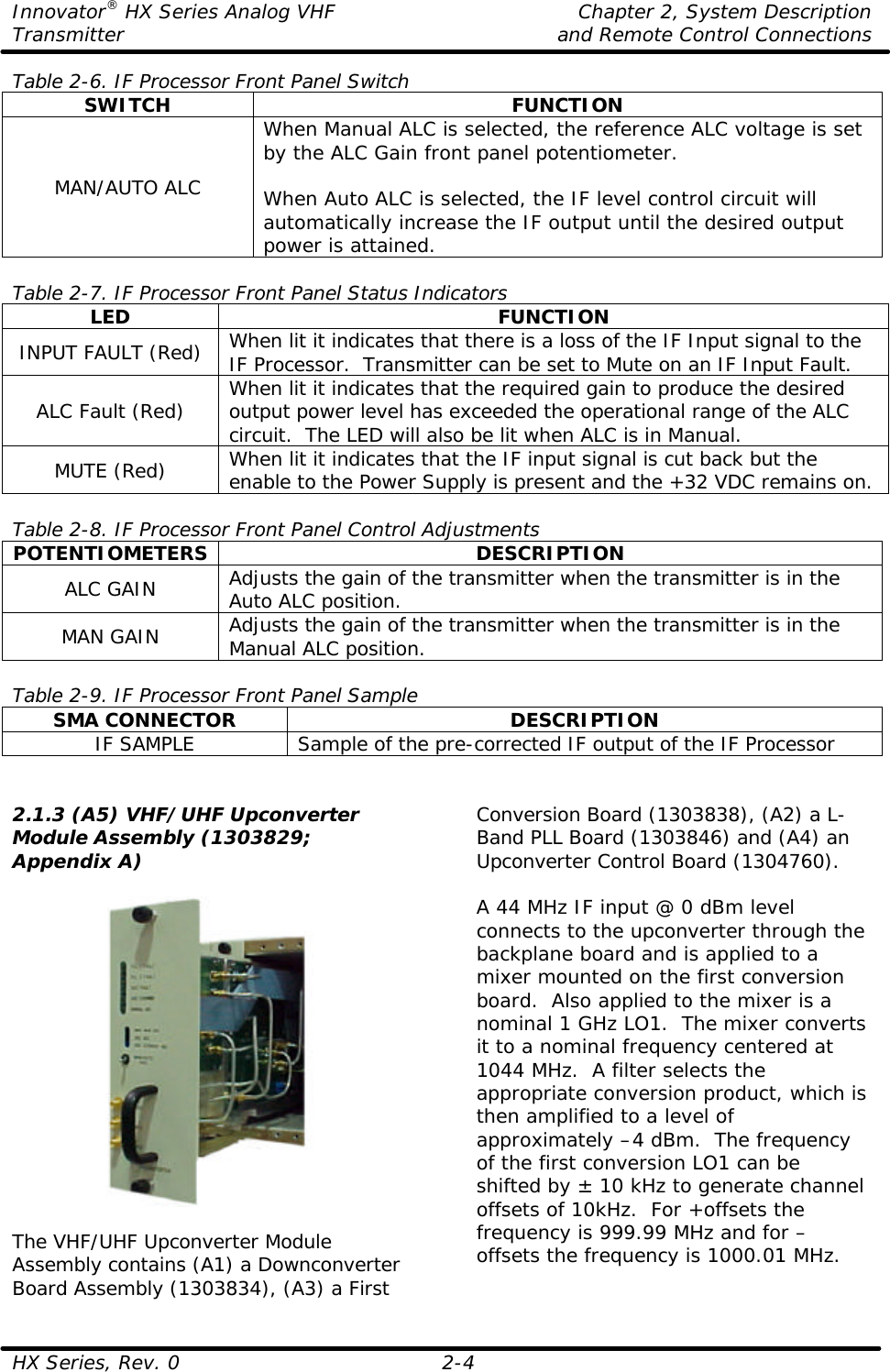 Innovator® HX Series Analog VHF    Chapter 2, System Description Transmitter    and Remote Control Connections  HX Series, Rev. 0 2-4 Table 2-6. IF Processor Front Panel Switch SWITCH FUNCTION MAN/AUTO ALC When Manual ALC is selected, the reference ALC voltage is set by the ALC Gain front panel potentiometer.   When Auto ALC is selected, the IF level control circuit will automatically increase the IF output until the desired output power is attained.  Table 2-7. IF Processor Front Panel Status Indicators LED FUNCTION INPUT FAULT (Red) When lit it indicates that there is a loss of the IF Input signal to the IF Processor.  Transmitter can be set to Mute on an IF Input Fault. ALC Fault (Red) When lit it indicates that the required gain to produce the desired output power level has exceeded the operational range of the ALC circuit.  The LED will also be lit when ALC is in Manual. MUTE (Red) When lit it indicates that the IF input signal is cut back but the enable to the Power Supply is present and the +32 VDC remains on.  Table 2-8. IF Processor Front Panel Control Adjustments POTENTIOMETERS DESCRIPTION ALC GAIN Adjusts the gain of the transmitter when the transmitter is in the Auto ALC position. MAN GAIN Adjusts the gain of the transmitter when the transmitter is in the Manual ALC position.  Table 2-9. IF Processor Front Panel Sample SMA CONNECTOR DESCRIPTION IF SAMPLE Sample of the pre-corrected IF output of the IF Processor   2.1.3 (A5) VHF/UHF Upconverter Module Assembly (1303829; Appendix A)    The VHF/UHF Upconverter Module Assembly contains (A1) a Downconverter Board Assembly (1303834), (A3) a First Conversion Board (1303838), (A2) a L-Band PLL Board (1303846) and (A4) an Upconverter Control Board (1304760).  A 44 MHz IF input @ 0 dBm level connects to the upconverter through the backplane board and is applied to a mixer mounted on the first conversion board.  Also applied to the mixer is a nominal 1 GHz LO1.  The mixer converts it to a nominal frequency centered at 1044 MHz.  A filter selects the appropriate conversion product, which is then amplified to a level of approximately –4 dBm.  The frequency of the first conversion LO1 can be shifted by ± 10 kHz to generate channel offsets of 10kHz.  For +offsets the frequency is 999.99 MHz and for –offsets the frequency is 1000.01 MHz. 
