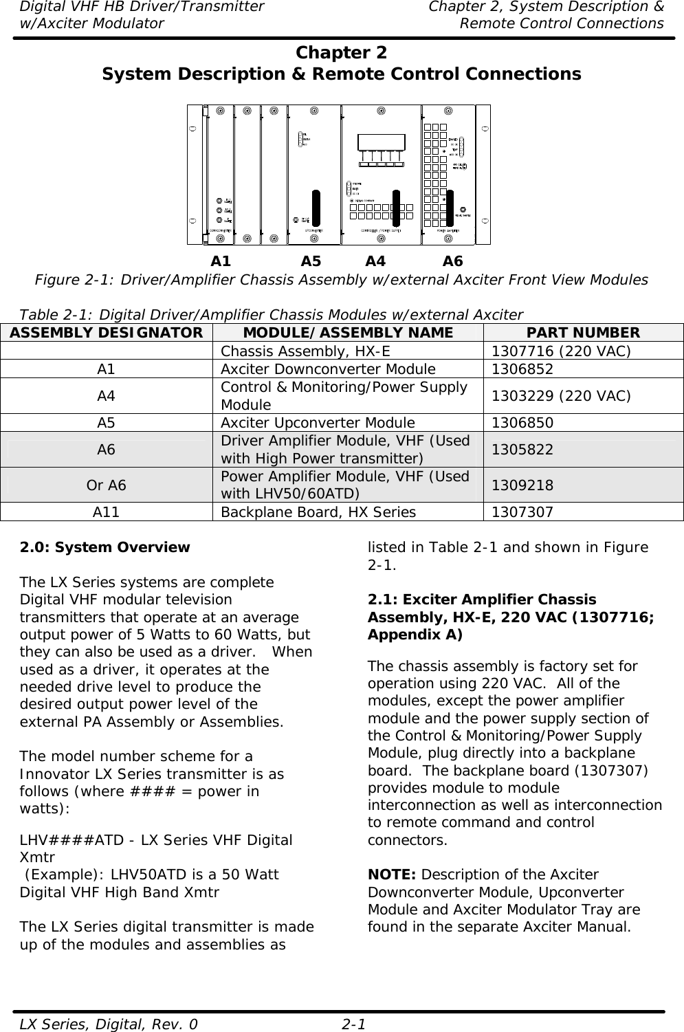 Digital VHF HB Driver/Transmitter Chapter 2, System Description &amp; w/Axciter Modulator Remote Control Connections LX Series, Digital, Rev. 0    2-1 Chapter 2 System Description &amp; Remote Control Connections    Figure 2-1: Driver/Amplifier Chassis Assembly w/external Axciter Front View Modules  Table 2-1: Digital Driver/Amplifier Chassis Modules w/external Axciter ASSEMBLY DESIGNATOR MODULE/ASSEMBLY NAME PART NUMBER  Chassis Assembly, HX-E 1307716 (220 VAC) A1 Axciter Downconverter Module 1306852 A4 Control &amp; Monitoring/Power Supply Module 1303229 (220 VAC) A5 Axciter Upconverter Module 1306850 A6 Driver Amplifier Module, VHF (Used with High Power transmitter) 1305822 Or A6 Power Amplifier Module, VHF (Used with LHV50/60ATD) 1309218 A11 Backplane Board, HX Series 1307307  2.0: System Overview  The LX Series systems are complete Digital VHF modular television transmitters that operate at an average output power of 5 Watts to 60 Watts, but they can also be used as a driver.   When used as a driver, it operates at the needed drive level to produce the desired output power level of the external PA Assembly or Assemblies.  The model number scheme for a Innovator LX Series transmitter is as follows (where #### = power in watts):   LHV####ATD - LX Series VHF Digital Xmtr  (Example): LHV50ATD is a 50 Watt Digital VHF High Band Xmtr  The LX Series digital transmitter is made up of the modules and assemblies as listed in Table 2-1 and shown in Figure 2-1.  2.1: Exciter Amplifier Chassis Assembly, HX-E, 220 VAC (1307716; Appendix A)  The chassis assembly is factory set for operation using 220 VAC.  All of the modules, except the power amplifier module and the power supply section of the Control &amp; Monitoring/Power Supply Module, plug directly into a backplane board.  The backplane board (1307307) provides module to module interconnection as well as interconnection to remote command and control connectors.  NOTE: Description of the Axciter Downconverter Module, Upconverter Module and Axciter Modulator Tray are found in the separate Axciter Manual. A1A5A4A6