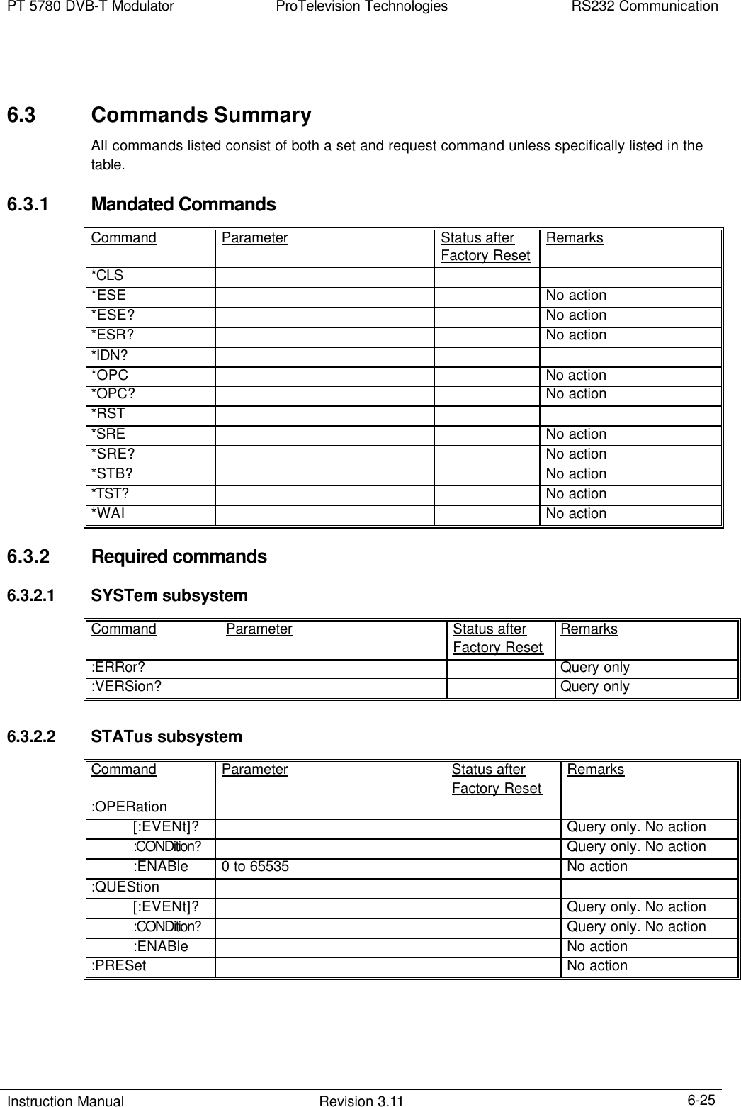 PT 5780 DVB-T Modulator ProTelevision Technologies RS232 Communication  Instruction Manual Revision 3.11    6-25  6.3 Commands Summary All commands listed consist of both a set and request command unless specifically listed in the table. 6.3.1 Mandated Commands  Command Parameter Status after Factory Reset Remarks *CLS       *ESE      No action *ESE?      No action *ESR?      No action *IDN?       *OPC      No action *OPC?      No action *RST       *SRE      No action *SRE?      No action *STB?      No action *TST?      No action *WAI      No action  6.3.2 Required commands 6.3.2.1 SYSTem subsystem Command Parameter Status after Factory Reset Remarks :ERRor?      Query only :VERSion?      Query only   6.3.2.2 STATus subsystem Command Parameter Status after Factory Reset Remarks :OPERation        [:EVENt]?      Query only. No action  :CONDition?      Query only. No action  :ENABle 0 to 65535    No action :QUEStion        [:EVENt]?      Query only. No action  :CONDition?      Query only. No action  :ENABle      No action :PRESet      No action  