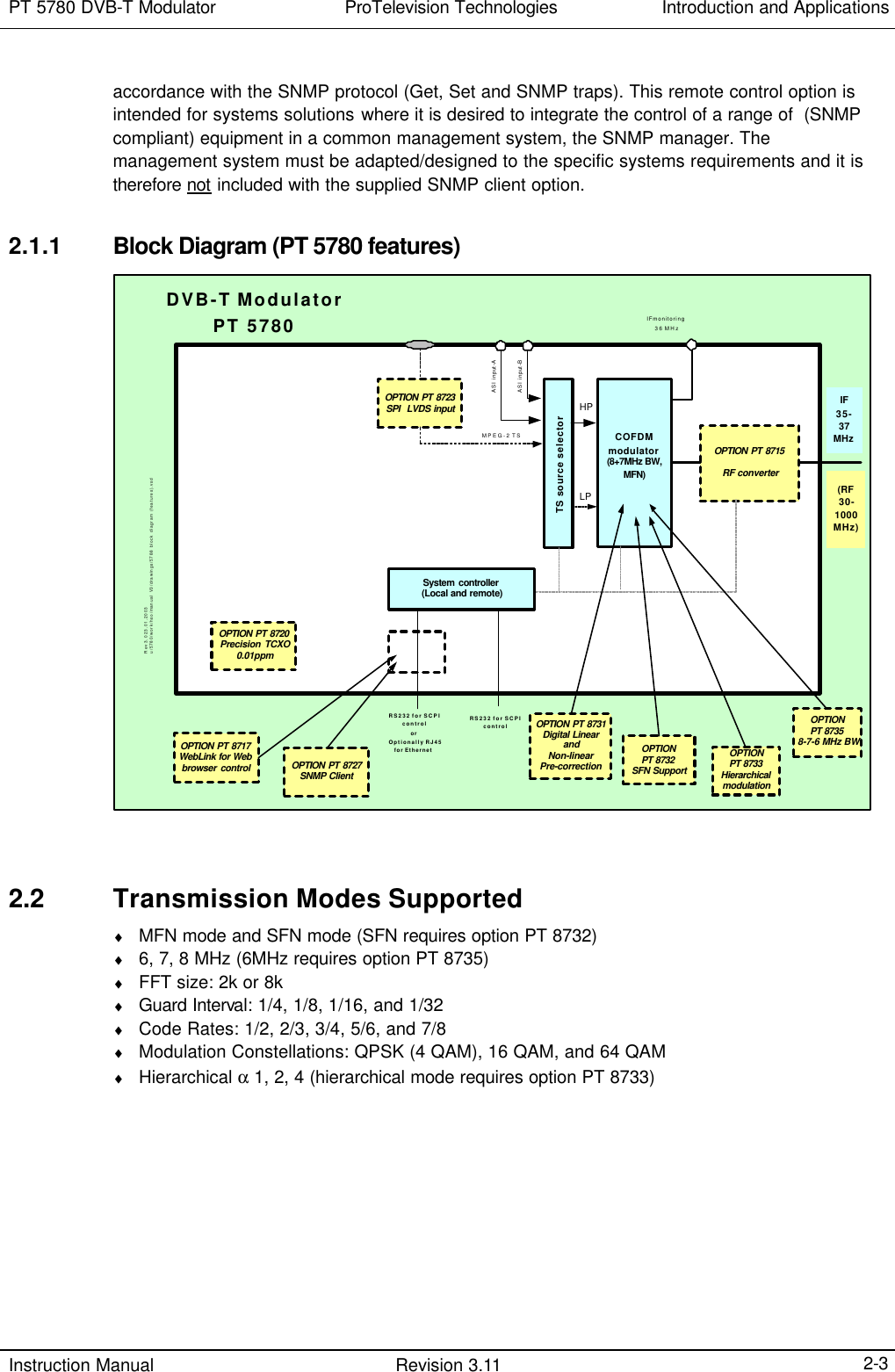 PT 5780 DVB-T Modulator  ProTelevision Technologies Introduction and Applications  Instruction Manual Revision 3.11    2-3 accordance with the SNMP protocol (Get, Set and SNMP traps). This remote control option is intended for systems solutions where it is desired to integrate the control of a range of  (SNMP compliant) equipment in a common management system, the SNMP manager. The management system must be adapted/designed to the specific systems requirements and it is therefore not included with the supplied SNMP client option.  2.1.1 Block Diagram (PT 5780 features) Rev 3.0 23.01.2003u/5780/work/hso/manual V3/drawings/5788 block diagram (features).vsdCOFDMmodulator(8+7MHz BW,MFN)OPTION PT 8715RF converter(RF30-1000MHz)ASI input-AIF monitoring36 MHzMPEG-2 TSDVB-T ModulatorPT 5780ASI input-BTS source selectorHPLPRS232 for SCPIcontrolorOptionally RJ45for EthernetRS232 for SCPIcontrolOPTION PT 8717WebLink for Webbrowser control OPTION PT 8727SNMP ClientOPTION PT 8731Digital LinearandNon-linearPre-correctionSystem controller(Local and remote)OPTIONPT 8732SFN SupportOPTIONPT 8733HierarchicalmodulationOPTIONPT 87358-7-6 MHz BWOPTION PT 8720Precision TCXO0.01ppmIF35-37MHzOPTION PT 8723SPI  LVDS input   2.2 Transmission Modes Supported ♦ MFN mode and SFN mode (SFN requires option PT 8732) ♦ 6, 7, 8 MHz (6MHz requires option PT 8735) ♦ FFT size: 2k or 8k ♦ Guard Interval: 1/4, 1/8, 1/16, and 1/32 ♦ Code Rates: 1/2, 2/3, 3/4, 5/6, and 7/8 ♦ Modulation Constellations: QPSK (4 QAM), 16 QAM, and 64 QAM ♦ Hierarchical α 1, 2, 4 (hierarchical mode requires option PT 8733)   