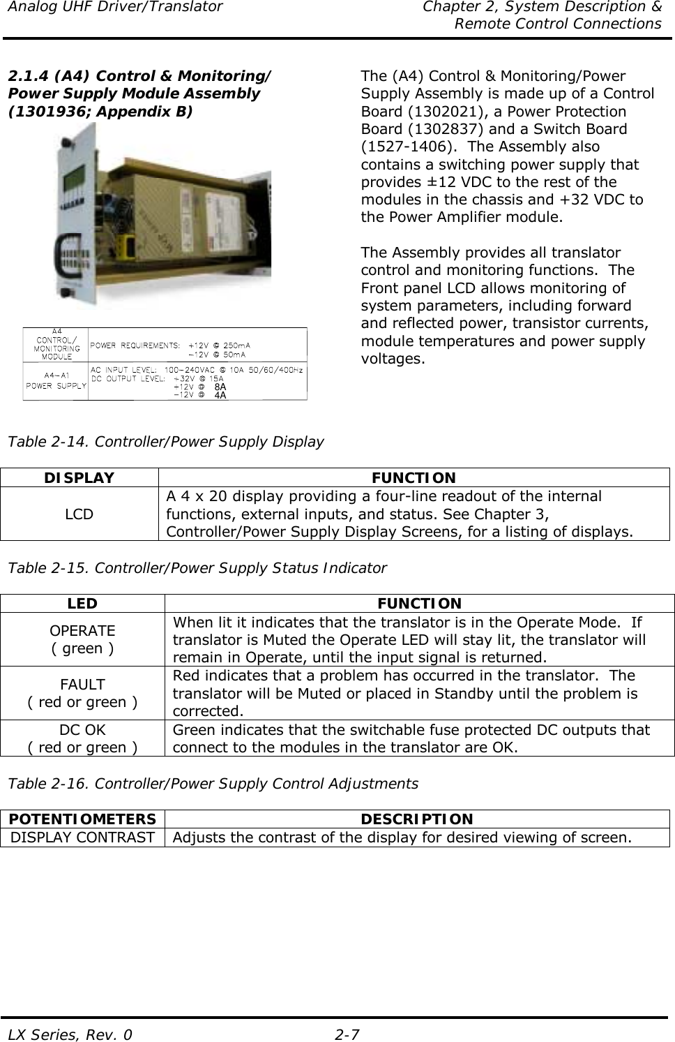 Analog UHF Driver/Translator  Chapter 2, System Description &amp;   Remote Control Connections LX Series, Rev. 0  2-7  2.1.4 (A4) Control &amp; Monitoring/ Power Supply Module Assembly (1301936; Appendix B)    8 A4 A The (A4) Control &amp; Monitoring/Power Supply Assembly is made up of a Control Board (1302021), a Power Protection Board (1302837) and a Switch Board (1527-1406).  The Assembly also contains a switching power supply that provides ±12 VDC to the rest of the modules in the chassis and +32 VDC to the Power Amplifier module.  The Assembly provides all translator control and monitoring functions.  The Front panel LCD allows monitoring of system parameters, including forward and reflected power, transistor currents, module temperatures and power supply voltages.  Table 2-14. Controller/Power Supply Display  DISPLAY FUNCTION LCD A 4 x 20 display providing a four-line readout of the internal functions, external inputs, and status. See Chapter 3, Controller/Power Supply Display Screens, for a listing of displays.  Table 2-15. Controller/Power Supply Status Indicator  LED FUNCTION OPERATE ( green ) When lit it indicates that the translator is in the Operate Mode.  If translator is Muted the Operate LED will stay lit, the translator will remain in Operate, until the input signal is returned. FAULT ( red or green ) Red indicates that a problem has occurred in the translator.  The translator will be Muted or placed in Standby until the problem is corrected. DC OK ( red or green ) Green indicates that the switchable fuse protected DC outputs that connect to the modules in the translator are OK.  Table 2-16. Controller/Power Supply Control Adjustments  POTENTIOMETERS DESCRIPTION DISPLAY CONTRAST  Adjusts the contrast of the display for desired viewing of screen.  