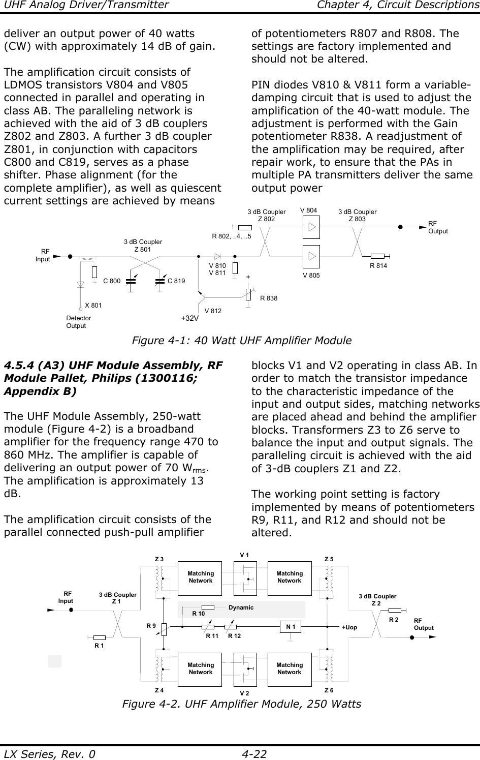 UHF Analog Driver/Transmitter    Chapter 4, Circuit Descriptions LX Series, Rev. 0    4-22 deliver an output power of 40 watts (CW) with approximately 14 dB of gain.  The amplification circuit consists of LDMOS transistors V804 and V805 connected in parallel and operating in class AB. The paralleling network is achieved with the aid of 3 dB couplers Z802 and Z803. A further 3 dB coupler Z801, in conjunction with capacitors C800 and C819, serves as a phase shifter. Phase alignment (for the complete amplifier), as well as quiescent current settings are achieved by means of potentiometers R807 and R808. The settings are factory implemented and should not be altered.  PIN diodes V810 &amp; V811 form a variable-damping circuit that is used to adjust the amplification of the 40-watt module. The adjustment is performed with the Gain potentiometer R838. A readjustment of the amplification may be required, after repair work, to ensure that the PAs in multiple PA transmitters deliver the same output power V 805V 8043 dB CouplerZ 801RFOutputRFInputR 814R 802, ..4, ..5C 800 C 819DetectorOutputX 801+32V+R 838V 810V 811V 8123 dB CouplerZ 8023 dB CouplerZ 803 Figure 4-1: 40 Watt UHF Amplifier Module  4.5.4 (A3) UHF Module Assembly, RF Module Pallet, Philips (1300116; Appendix B)  The UHF Module Assembly, 250-watt module (Figure 4-2) is a broadband amplifier for the frequency range 470 to 860 MHz. The amplifier is capable of delivering an output power of 70 Wrms. The amplification is approximately 13 dB.  The amplification circuit consists of the parallel connected push-pull amplifier   blocks V1 and V2 operating in class AB. In order to match the transistor impedance to the characteristic impedance of the input and output sides, matching networks are placed ahead and behind the amplifier blocks. Transformers Z3 to Z6 serve to balance the input and output signals. The paralleling circuit is achieved with the aid of 3-dB couplers Z1 and Z2.  The working point setting is factory implemented by means of potentiometers R9, R11, and R12 and should not be altered.  V 13 dB CouplerZ 2RFOutputRFInput3 dB CouplerZ 1R 2R 1MatchingNetworkMatchingNetworkV 2MatchingNetworkMatchingNetworkZ 3 Z 5Z 4 Z 6+UopN 1R 11 R 12R 9R 10Dynamic Figure 4-2. UHF Amplifier Module, 250 Watts 