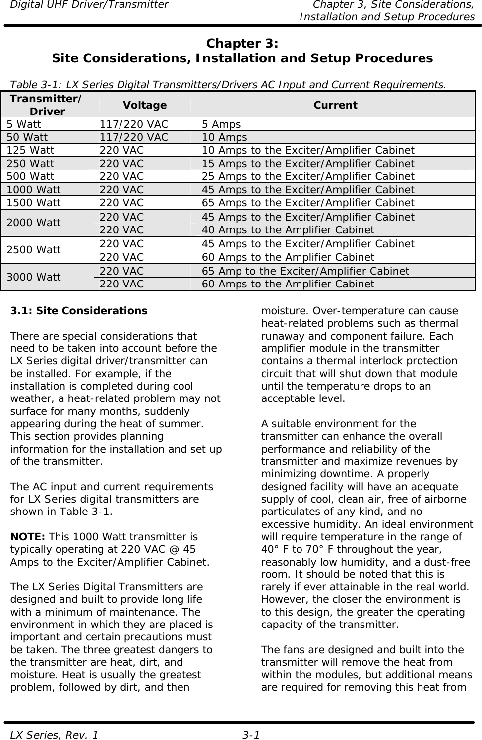 Digital UHF Driver/Transmitter Chapter 3, Site Considerations,   Installation and Setup Procedures  LX Series, Rev. 1 3-1 Chapter 3: Site Considerations, Installation and Setup Procedures  Table 3-1: LX Series Digital Transmitters/Drivers AC Input and Current Requirements. Transmitter/Driver Voltage Current 5 Watt 117/220 VAC 5 Amps 50 Watt 117/220 VAC 10 Amps 125 Watt 220 VAC 10 Amps to the Exciter/Amplifier Cabinet 250 Watt 220 VAC 15 Amps to the Exciter/Amplifier Cabinet 500 Watt 220 VAC 25 Amps to the Exciter/Amplifier Cabinet 1000 Watt 220 VAC 45 Amps to the Exciter/Amplifier Cabinet 1500 Watt 220 VAC 65 Amps to the Exciter/Amplifier Cabinet 220 VAC 45 Amps to the Exciter/Amplifier Cabinet 2000 Watt 220 VAC 40 Amps to the Amplifier Cabinet 220 VAC 45 Amps to the Exciter/Amplifier Cabinet 2500 Watt 220 VAC 60 Amps to the Amplifier Cabinet 220 VAC 65 Amp to the Exciter/Amplifier Cabinet 3000 Watt 220 VAC 60 Amps to the Amplifier Cabinet  3.1: Site Considerations  There are special considerations that need to be taken into account before the LX Series digital driver/transmitter can be installed. For example, if the installation is completed during cool weather, a heat-related problem may not surface for many months, suddenly appearing during the heat of summer. This section provides planning information for the installation and set up of the transmitter.  The AC input and current requirements for LX Series digital transmitters are shown in Table 3-1.  NOTE: This 1000 Watt transmitter is typically operating at 220 VAC @ 45 Amps to the Exciter/Amplifier Cabinet.  The LX Series Digital Transmitters are designed and built to provide long life with a minimum of maintenance. The environment in which they are placed is important and certain precautions must be taken. The three greatest dangers to the transmitter are heat, dirt, and moisture. Heat is usually the greatest problem, followed by dirt, and then moisture. Over-temperature can cause heat-related problems such as thermal runaway and component failure. Each amplifier module in the transmitter contains a thermal interlock protection circuit that will shut down that module until the temperature drops to an acceptable level.  A suitable environment for the transmitter can enhance the overall performance and reliability of the transmitter and maximize revenues by minimizing downtime. A properly designed facility will have an adequate supply of cool, clean air, free of airborne particulates of any kind, and no excessive humidity. An ideal environment will require temperature in the range of 40° F to 70° F throughout the year, reasonably low humidity, and a dust-free room. It should be noted that this is rarely if ever attainable in the real world. However, the closer the environment is to this design, the greater the operating capacity of the transmitter.  The fans are designed and built into the transmitter will remove the heat from within the modules, but additional means are required for removing this heat from 