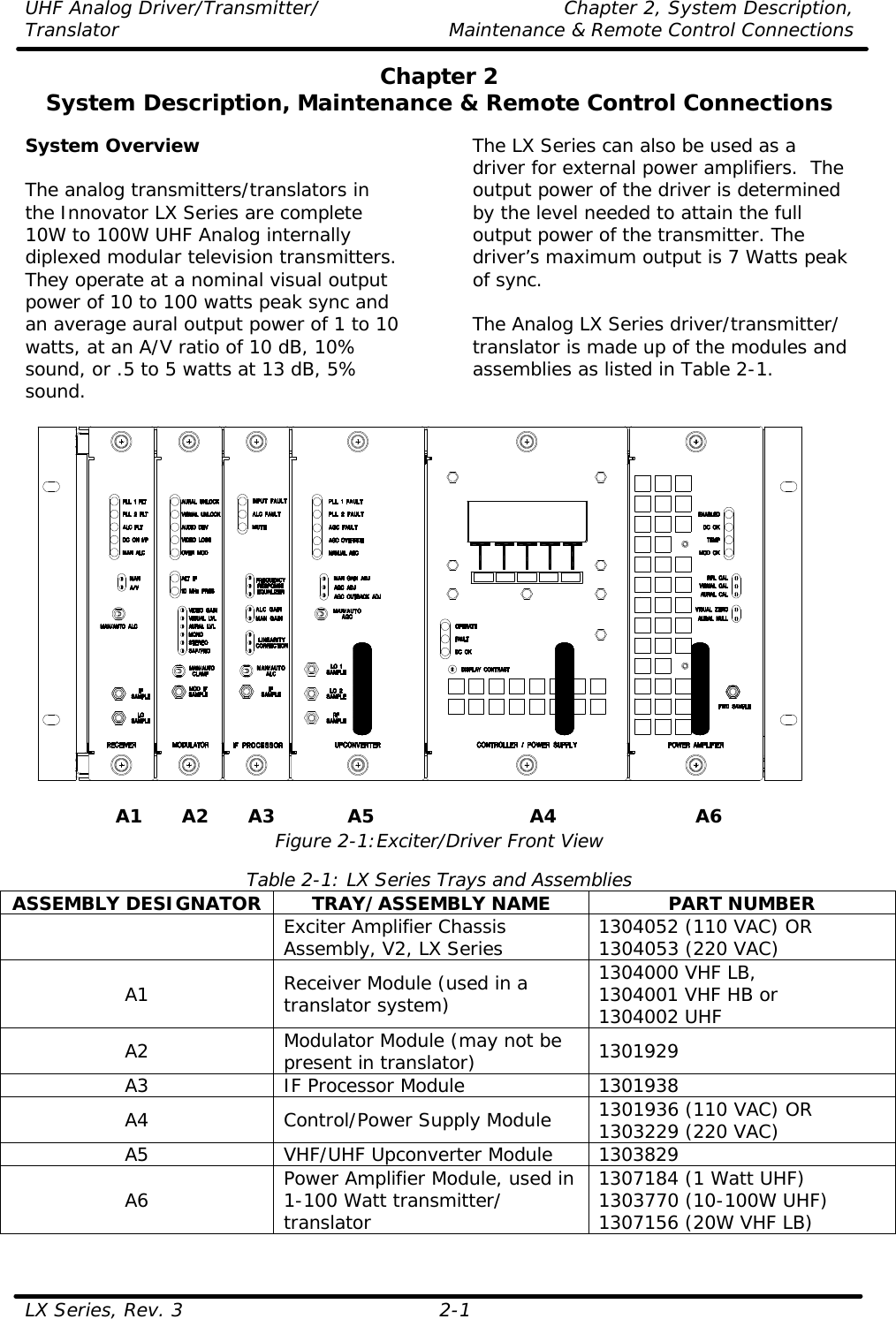 UHF Analog Driver/Transmitter/ Chapter 2, System Description, Translator Maintenance &amp; Remote Control Connections LX Series, Rev. 3 2-1 Chapter 2 System Description, Maintenance &amp; Remote Control Connections  System Overview  The analog transmitters/translators in the Innovator LX Series are complete 10W to 100W UHF Analog internally diplexed modular television transmitters.  They operate at a nominal visual output power of 10 to 100 watts peak sync and an average aural output power of 1 to 10 watts, at an A/V ratio of 10 dB, 10% sound, or .5 to 5 watts at 13 dB, 5% sound.  The LX Series can also be used as a driver for external power amplifiers.  The output power of the driver is determined by the level needed to attain the full output power of the transmitter. The driver’s maximum output is 7 Watts peak of sync.  The Analog LX Series driver/transmitter/ translator is made up of the modules and assemblies as listed in Table 2-1.     Figure 2-1:Exciter/Driver Front View  Table 2-1: LX Series Trays and Assemblies ASSEMBLY DESIGNATOR TRAY/ASSEMBLY NAME PART NUMBER  Exciter Amplifier Chassis Assembly, V2, LX Series 1304052 (110 VAC) OR 1304053 (220 VAC) A1 Receiver Module (used in a translator system) 1304000 VHF LB, 1304001 VHF HB or 1304002 UHF A2 Modulator Module (may not be present in translator) 1301929 A3 IF Processor Module 1301938 A4 Control/Power Supply Module 1301936 (110 VAC) OR 1303229 (220 VAC) A5 VHF/UHF Upconverter Module 1303829 A6 Power Amplifier Module, used in 1-100 Watt transmitter/ translator 1307184 (1 Watt UHF) 1303770 (10-100W UHF) 1307156 (20W VHF LB) A2 A3 A5 A4 A6 A1 