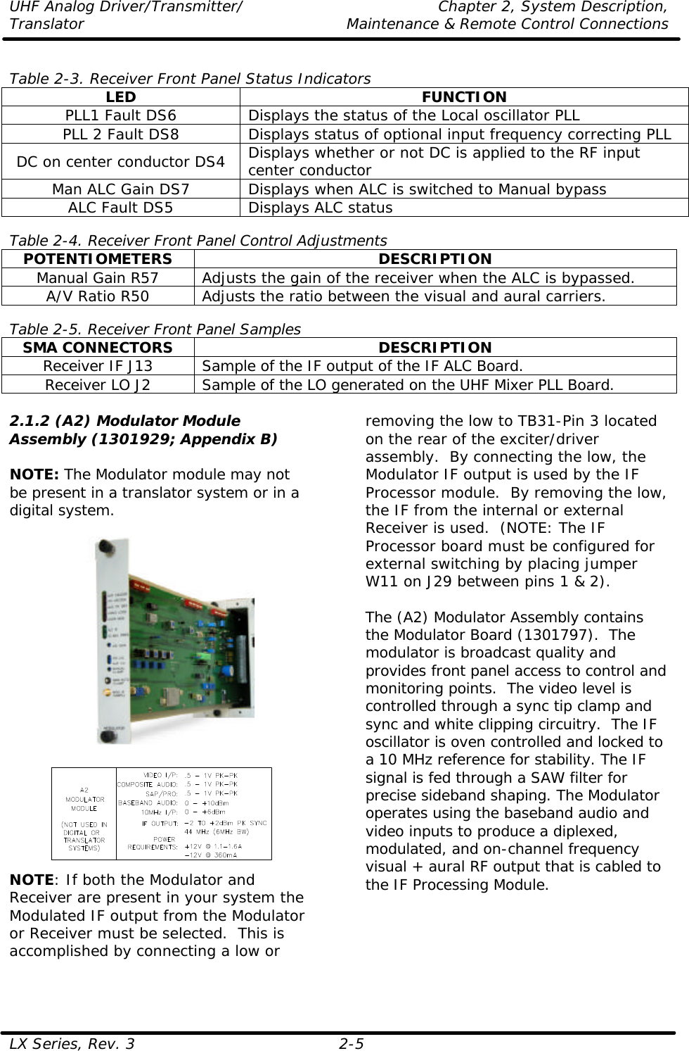 UHF Analog Driver/Transmitter/ Chapter 2, System Description, Translator Maintenance &amp; Remote Control Connections LX Series, Rev. 3 2-5 Table 2-3. Receiver Front Panel Status Indicators LED FUNCTION PLL1 Fault DS6 Displays the status of the Local oscillator PLL PLL 2 Fault DS8 Displays status of optional input frequency correcting PLL DC on center conductor DS4 Displays whether or not DC is applied to the RF input center conductor Man ALC Gain DS7 Displays when ALC is switched to Manual bypass ALC Fault DS5 Displays ALC status  Table 2-4. Receiver Front Panel Control Adjustments POTENTIOMETERS DESCRIPTION Manual Gain R57 Adjusts the gain of the receiver when the ALC is bypassed. A/V Ratio R50 Adjusts the ratio between the visual and aural carriers.  Table 2-5. Receiver Front Panel Samples SMA CONNECTORS DESCRIPTION Receiver IF J13 Sample of the IF output of the IF ALC Board. Receiver LO J2 Sample of the LO generated on the UHF Mixer PLL Board.  2.1.2 (A2) Modulator Module Assembly (1301929; Appendix B)  NOTE: The Modulator module may not be present in a translator system or in a digital system.     NOTE: If both the Modulator and Receiver are present in your system the Modulated IF output from the Modulator or Receiver must be selected.  This is accomplished by connecting a low or removing the low to TB31-Pin 3 located on the rear of the exciter/driver assembly.  By connecting the low, the Modulator IF output is used by the IF Processor module.  By removing the low, the IF from the internal or external Receiver is used.  (NOTE: The IF Processor board must be configured for external switching by placing jumper W11 on J29 between pins 1 &amp; 2).  The (A2) Modulator Assembly contains the Modulator Board (1301797).  The modulator is broadcast quality and provides front panel access to control and monitoring points.  The video level is controlled through a sync tip clamp and sync and white clipping circuitry.  The IF oscillator is oven controlled and locked to a 10 MHz reference for stability. The IF signal is fed through a SAW filter for precise sideband shaping. The Modulator operates using the baseband audio and video inputs to produce a diplexed, modulated, and on-channel frequency visual + aural RF output that is cabled to the IF Processing Module.  