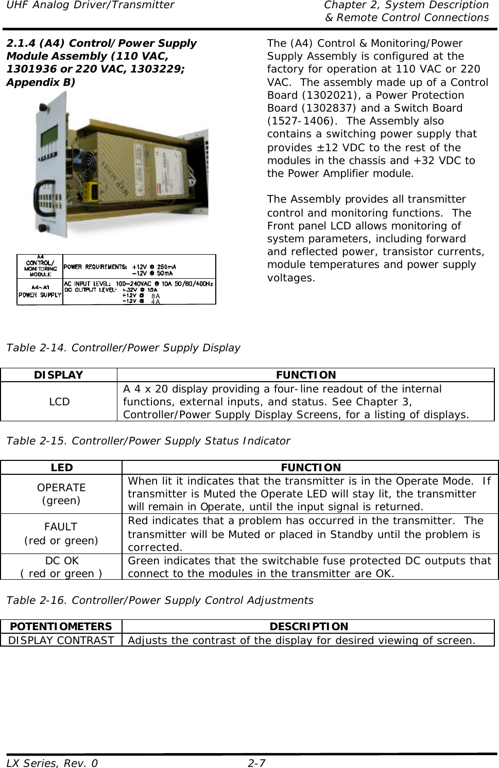 UHF Analog Driver/Transmitter Chapter 2, System Description  &amp; Remote Control Connections LX Series, Rev. 0 2-7 2.1.4 (A4) Control/Power Supply Module Assembly (110 VAC, 1301936 or 220 VAC, 1303229; Appendix B)    8 A4 A  The (A4) Control &amp; Monitoring/Power Supply Assembly is configured at the factory for operation at 110 VAC or 220 VAC.  The assembly made up of a Control Board (1302021), a Power Protection Board (1302837) and a Switch Board (1527-1406).  The Assembly also contains a switching power supply that provides ±12 VDC to the rest of the modules in the chassis and +32 VDC to the Power Amplifier module.  The Assembly provides all transmitter control and monitoring functions.  The Front panel LCD allows monitoring of system parameters, including forward and reflected power, transistor currents, module temperatures and power supply voltages.  Table 2-14. Controller/Power Supply Display  DISPLAY FUNCTION LCD A 4 x 20 display providing a four-line readout of the internal functions, external inputs, and status. See Chapter 3, Controller/Power Supply Display Screens, for a listing of displays.  Table 2-15. Controller/Power Supply Status Indicator  LED FUNCTION OPERATE (green) When lit it indicates that the transmitter is in the Operate Mode.  If transmitter is Muted the Operate LED will stay lit, the transmitter will remain in Operate, until the input signal is returned. FAULT (red or green) Red indicates that a problem has occurred in the transmitter.  The transmitter will be Muted or placed in Standby until the problem is corrected. DC OK ( red or green ) Green indicates that the switchable fuse protected DC outputs that connect to the modules in the transmitter are OK.  Table 2-16. Controller/Power Supply Control Adjustments  POTENTIOMETERS DESCRIPTION DISPLAY CONTRAST Adjusts the contrast of the display for desired viewing of screen.  