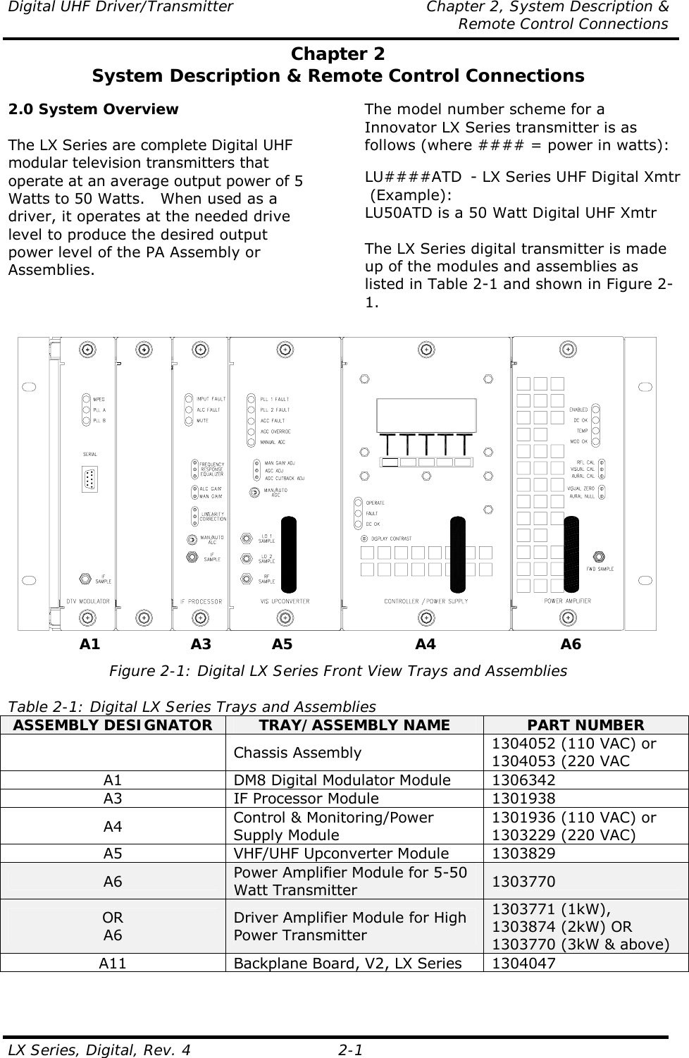 Digital UHF Driver/Transmitter  Chapter 2, System Description &amp;   Remote Control Connections LX Series, Digital, Rev. 4    2-1 Chapter 2 System Description &amp; Remote Control Connections  2.0 System Overview  The LX Series are complete Digital UHF modular television transmitters that operate at an average output power of 5 Watts to 50 Watts.   When used as a driver, it operates at the needed drive level to produce the desired output power level of the PA Assembly or Assemblies.  The model number scheme for a Innovator LX Series transmitter is as follows (where #### = power in watts):   LU####ATD  - LX Series UHF Digital Xmtr  (Example): LU50ATD is a 50 Watt Digital UHF Xmtr  The LX Series digital transmitter is made up of the modules and assemblies as listed in Table 2-1 and shown in Figure 2-1.    Figure 2-1: Digital LX Series Front View Trays and Assemblies  Table 2-1: Digital LX Series Trays and Assemblies ASSEMBLY DESIGNATOR  TRAY/ASSEMBLY NAME  PART NUMBER  Chassis Assembly  1304052 (110 VAC) or 1304053 (220 VAC A1  DM8 Digital Modulator Module  1306342 A3 IF Processor Module 1301938 A4  Control &amp; Monitoring/Power Supply Module 1301936 (110 VAC) or 1303229 (220 VAC) A5 VHF/UHF Upconverter Module 1303829 A6  Power Amplifier Module for 5-50 Watt Transmitter  1303770 OR A6 Driver Amplifier Module for High Power Transmitter 1303771 (1kW), 1303874 (2kW) OR 1303770 (3kW &amp; above) A11  Backplane Board, V2, LX Series  1304047  A1 A3 A5 A4 A6