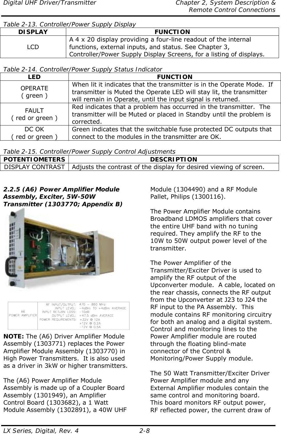Digital UHF Driver/Transmitter  Chapter 2, System Description &amp;   Remote Control Connections LX Series, Digital, Rev. 4    2-8 Table 2-13. Controller/Power Supply Display DISPLAY FUNCTION LCD A 4 x 20 display providing a four-line readout of the internal functions, external inputs, and status. See Chapter 3, Controller/Power Supply Display Screens, for a listing of displays.  Table 2-14. Controller/Power Supply Status Indicator LED FUNCTION OPERATE ( green ) When lit it indicates that the transmitter is in the Operate Mode.  If transmitter is Muted the Operate LED will stay lit, the transmitter will remain in Operate, until the input signal is returned. FAULT ( red or green ) Red indicates that a problem has occurred in the transmitter.  The transmitter will be Muted or placed in Standby until the problem is corrected. DC OK ( red or green ) Green indicates that the switchable fuse protected DC outputs that connect to the modules in the transmitter are OK.  Table 2-15. Controller/Power Supply Control Adjustments POTENTIOMETERS DESCRIPTION DISPLAY CONTRAST  Adjusts the contrast of the display for desired viewing of screen.  2.2.5 (A6) Power Amplifier Module Assembly, Exciter, 5W-50W Transmitter (1303770; Appendix B)    NOTE: The (A6) Driver Amplifier Module Assembly (1303771) replaces the Power Amplifier Module Assembly (1303770) in High Power Transmitters.  It is also used as a driver in 3kW or higher transmitters.  The (A6) Power Amplifier Module Assembly is made up of a Coupler Board Assembly (1301949), an Amplifier Control Board (1303682), a 1 Watt Module Assembly (1302891), a 40W UHF Module (1304490) and a RF Module Pallet, Philips (1300116).  The Power Amplifier Module contains Broadband LDMOS amplifiers that cover the entire UHF band with no tuning required. They amplify the RF to the 10W to 50W output power level of the transmitter.  The Power Amplifier of the Transmitter/Exciter Driver is used to amplify the RF output of the Upconverter module.  A cable, located on the rear chassis, connects the RF output from the Upconverter at J23 to J24 the RF input to the PA Assembly.  This module contains RF monitoring circuitry for both an analog and a digital system.  Control and monitoring lines to the Power Amplifier module are routed through the floating blind-mate connector of the Control &amp; Monitoring/Power Supply module.  The 50 Watt Transmitter/Exciter Driver Power Amplifier module and any External Amplifier modules contain the same control and monitoring board.  This board monitors RF output power, RF reflected power, the current draw of 