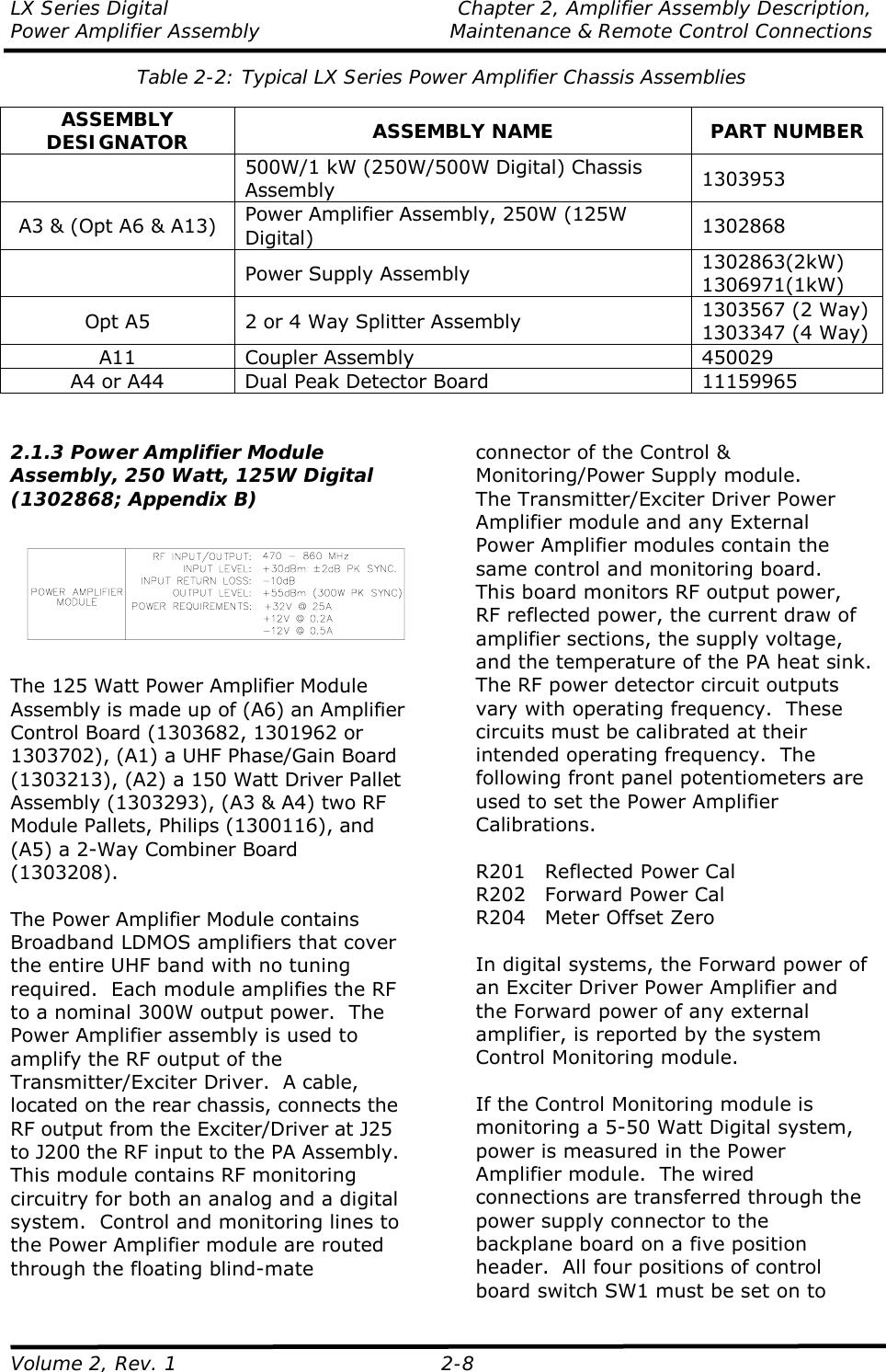 LX Series Digital  Chapter 2, Amplifier Assembly Description, Power Amplifier Assembly   Maintenance &amp; Remote Control Connections Volume 2, Rev. 1  2-8 Table 2-2: Typical LX Series Power Amplifier Chassis Assemblies  ASSEMBLY DESIGNATOR  ASSEMBLY NAME  PART NUMBER  500W/1 kW (250W/500W Digital) Chassis Assembly  1303953 A3 &amp; (Opt A6 &amp; A13)  Power Amplifier Assembly, 250W (125W Digital)  1302868   Power Supply Assembly  1302863(2kW) 1306971(1kW) Opt A5  2 or 4 Way Splitter Assembly  1303567 (2 Way) 1303347 (4 Way) A11 Coupler Assembly  450029 A4 or A44  Dual Peak Detector Board  11159965   2.1.3 Power Amplifier Module Assembly, 250 Watt, 125W Digital (1302868; Appendix B)    The 125 Watt Power Amplifier Module Assembly is made up of (A6) an Amplifier Control Board (1303682, 1301962 or 1303702), (A1) a UHF Phase/Gain Board (1303213), (A2) a 150 Watt Driver Pallet Assembly (1303293), (A3 &amp; A4) two RF Module Pallets, Philips (1300116), and (A5) a 2-Way Combiner Board (1303208).  The Power Amplifier Module contains Broadband LDMOS amplifiers that cover the entire UHF band with no tuning required.  Each module amplifies the RF to a nominal 300W output power.  The Power Amplifier assembly is used to amplify the RF output of the Transmitter/Exciter Driver.  A cable, located on the rear chassis, connects the RF output from the Exciter/Driver at J25 to J200 the RF input to the PA Assembly.  This module contains RF monitoring circuitry for both an analog and a digital system.  Control and monitoring lines to the Power Amplifier module are routed through the floating blind-mate connector of the Control &amp; Monitoring/Power Supply module. The Transmitter/Exciter Driver Power Amplifier module and any External Power Amplifier modules contain the same control and monitoring board.  This board monitors RF output power, RF reflected power, the current draw of amplifier sections, the supply voltage, and the temperature of the PA heat sink.  The RF power detector circuit outputs vary with operating frequency.  These circuits must be calibrated at their intended operating frequency.  The following front panel potentiometers are used to set the Power Amplifier Calibrations.  R201  Reflected Power Cal R202  Forward Power Cal R204 Meter Offset Zero  In digital systems, the Forward power of an Exciter Driver Power Amplifier and the Forward power of any external amplifier, is reported by the system Control Monitoring module.   If the Control Monitoring module is monitoring a 5-50 Watt Digital system, power is measured in the Power Amplifier module.  The wired connections are transferred through the power supply connector to the backplane board on a five position header.  All four positions of control board switch SW1 must be set on to 