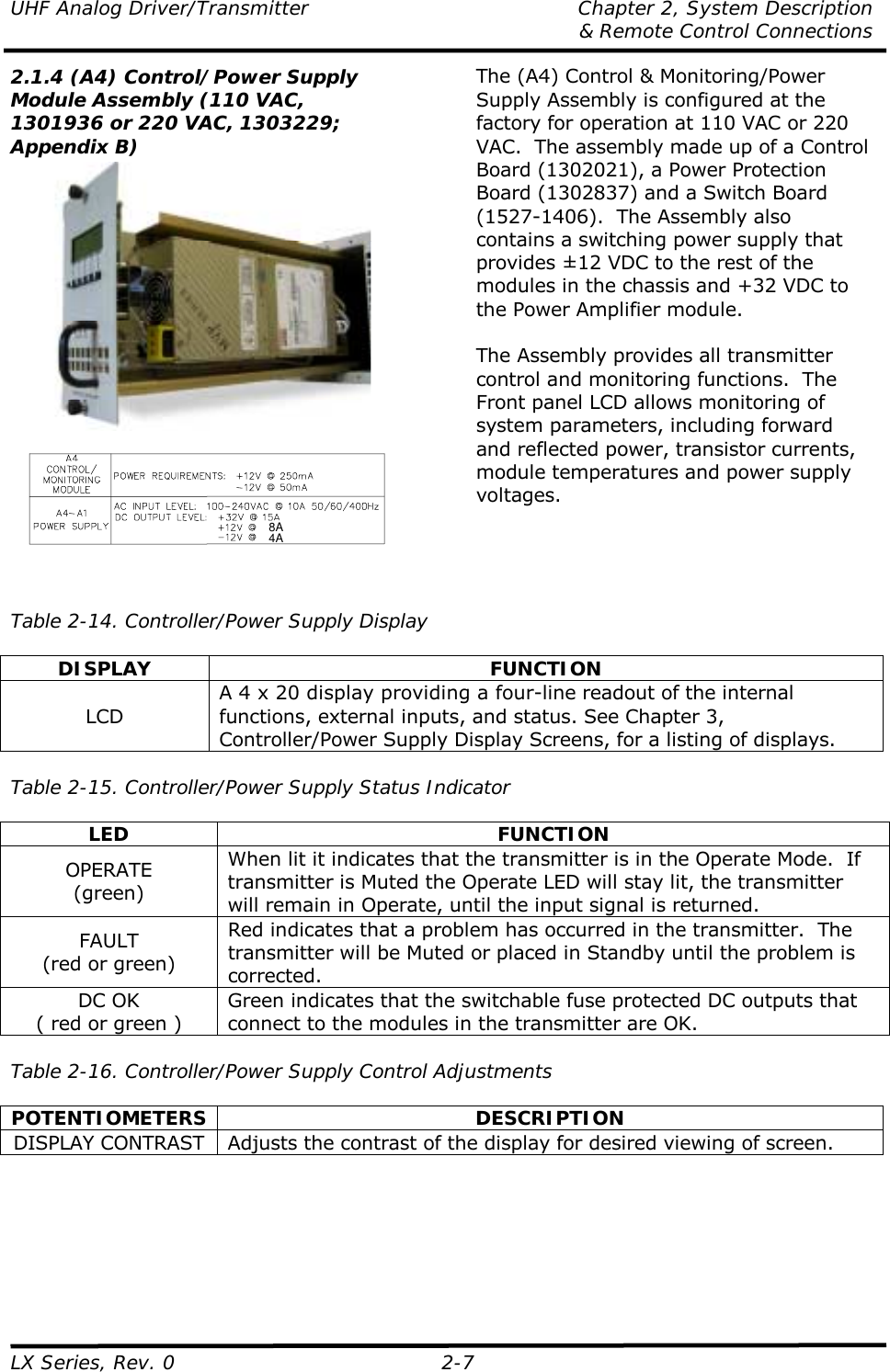 UHF Analog Driver/Transmitter  Chapter 2, System Description   &amp; Remote Control Connections LX Series, Rev. 0  2-7 2.1.4 (A4) Control/Power Supply Module Assembly (110 VAC, 1301936 or 220 VAC, 1303229; Appendix B)    8 A4 A  The (A4) Control &amp; Monitoring/Power Supply Assembly is configured at the factory for operation at 110 VAC or 220 VAC.  The assembly made up of a Control Board (1302021), a Power Protection Board (1302837) and a Switch Board (1527-1406).  The Assembly also contains a switching power supply that provides ±12 VDC to the rest of the modules in the chassis and +32 VDC to the Power Amplifier module.  The Assembly provides all transmitter control and monitoring functions.  The Front panel LCD allows monitoring of system parameters, including forward and reflected power, transistor currents, module temperatures and power supply voltages.  Table 2-14. Controller/Power Supply Display  DISPLAY FUNCTION LCD A 4 x 20 display providing a four-line readout of the internal functions, external inputs, and status. See Chapter 3, Controller/Power Supply Display Screens, for a listing of displays.  Table 2-15. Controller/Power Supply Status Indicator  LED FUNCTION OPERATE (green) When lit it indicates that the transmitter is in the Operate Mode.  If transmitter is Muted the Operate LED will stay lit, the transmitter will remain in Operate, until the input signal is returned. FAULT (red or green) Red indicates that a problem has occurred in the transmitter.  The transmitter will be Muted or placed in Standby until the problem is corrected. DC OK ( red or green ) Green indicates that the switchable fuse protected DC outputs that connect to the modules in the transmitter are OK.  Table 2-16. Controller/Power Supply Control Adjustments  POTENTIOMETERS DESCRIPTION DISPLAY CONTRAST  Adjusts the contrast of the display for desired viewing of screen.  