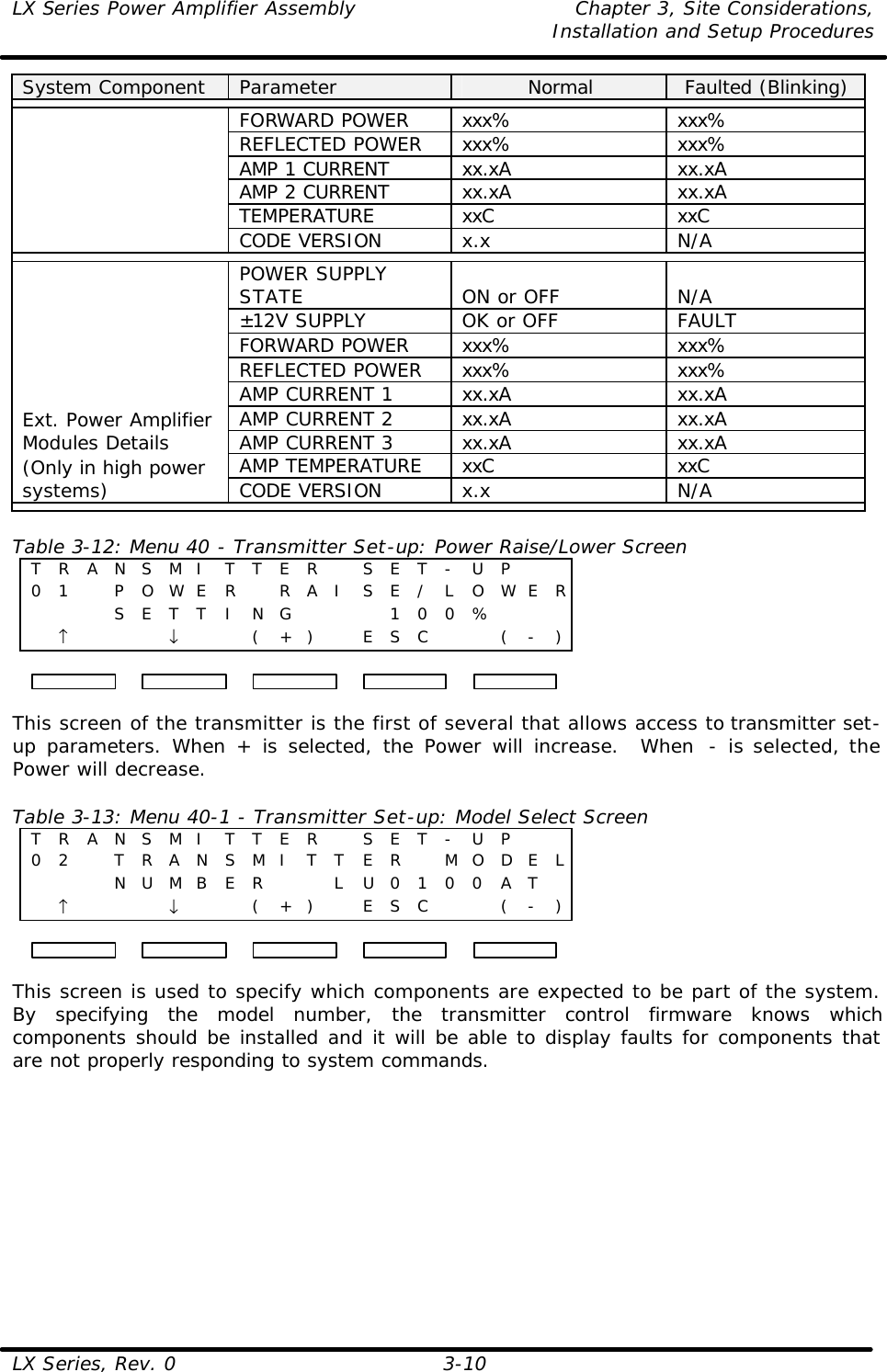 LX Series Power Amplifier Assembly Chapter 3, Site Considerations,   Installation and Setup Procedures LX Series, Rev. 0 3-10 System Component Parameter Normal Faulted (Blinking)  FORWARD POWER xxx% xxx% REFLECTED POWER xxx% xxx% AMP 1 CURRENT xx.xA xx.xA AMP 2 CURRENT xx.xA xx.xA TEMPERATURE xxC xxC  CODE VERSION x.x N/A  POWER SUPPLY STATE ON or OFF N/A ±12V SUPPLY OK or OFF FAULT FORWARD POWER xxx% xxx% REFLECTED POWER xxx% xxx% AMP CURRENT 1 xx.xA xx.xA AMP CURRENT 2 xx.xA xx.xA AMP CURRENT 3 xx.xA xx.xA AMP TEMPERATURE xxC xxC Ext. Power Amplifier Modules Details (Only in high power systems) CODE VERSION x.x N/A   Table 3-12: Menu 40 - Transmitter Set-up: Power Raise/Lower Screen T R A N S M I T T E R   S E T - U P    0 1   P O WE R  R A I S E / L O WE R       S E T T I N G       1 0 0 %    ↑    ↓     ( + )  E S C     ( - )   This screen of the transmitter is the first of several that allows access to transmitter set-up parameters. When + is selected, the Power will increase.  When  - is selected, the Power will decrease.  Table 3-13: Menu 40-1 - Transmitter Set-up: Model Select Screen T R A N S M I T T E R   S E T - U P    0 2  T R A N S M I T T E R  M O D E L       N U M B E R     L U 0 1 0 0 A T   ↑    ↓     ( + )  E S C     ( - )  This screen is used to specify which components are expected to be part of the system.  By specifying the model number, the transmitter control firmware knows which components should be installed and it will be able to display faults for components that are not properly responding to system commands.   