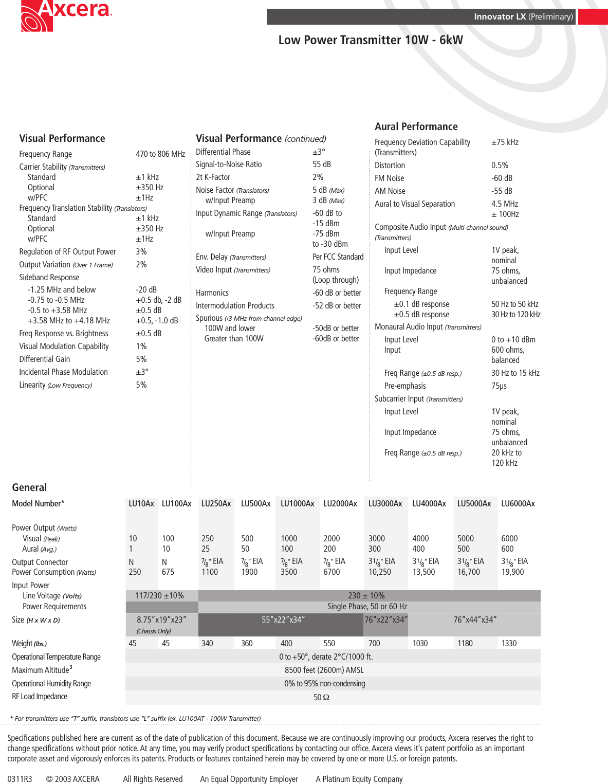 Speci cations published here are current as of the date of publication of this document. Because we are continuously improving our products, Axcera reserves the right to change speci cations without prior notice. At any time, you may verify product speci cations by contacting our of ce. Axcera views it’s patent portfolio as an important corporate asset and vigorously enforces its patents. Products or features contained herein may be covered by one or more U.S. or foreign patents.0311R3  © 2003 AXCERA  All Rights Reserved  An Equal Opportunity Employer  A Platinum Equity CompanyVisual PerformanceFrequency Range  470 to 806 MHzCarrier Stability (Transmitters)   Standard  ±1 kHz   Optional   ±350 Hz  w/PFC  ±1HzFrequency Translation Stability (Translators)   Standard  ±1 kHz   Optional  ±350 Hz   w/PFC  ±1Hz Regulation of RF Output Power  3%Output Variation (Over 1 Frame)  2%Sideband Response   -1.25 MHz and below  -20 dB  -0.75 to -0.5 MHz  +0.5 db, -2 dB  -0.5 to +3.58 MHz  ±0.5 dB  +3.58 MHz to +4.18 MHz  +0.5, -1.0 dBFreq Response vs. Brightness  ±0.5 dBVisual Modulation Capability  1%Differential Gain  5%Incidental Phase Modulation  ±3°Linearity (Low Frequency)  5%Aural PerformanceFrequency Deviation Capability  ±75 kHz(Transmitters)Distortion  0.5%FM Noise  -60 dBAM Noise  -55 dBAural to Visual Separation  4.5 MHz   ± 100HzComposite Audio Input (Multi-channel sound)(Transmitters)Input Level  1V peak,  nominalInput Impedance  75 ohms,  unbalancedFrequency Range±0.1 dB response  50 Hz to 50 kHz±0.5 dB response  30 Hz to 120 kHzMonaural Audio Input (Transmitters)Input Level  0 to +10 dBmInput  600 ohms,   balancedFreq Range (±0.5 dB resp.)  30 Hz to 15 kHzPre-emphasis  75µsSubcarrier Input (Transmitters)Input Level  1V peak,   nominalInput Impedance  75 ohms,   unbalancedFreq Range (±0.5 dB resp.)  20 kHz to   120 kHzInnovator LX (Preliminary)Low Power Transmitter 10W - 6kWVisual Performance (continued)Differential Phase  ±3°Signal-to-Noise Ratio  55 dB2t K-Factor  2%Noise Factor (Translators)  5 dB (Max)w/Input Preamp  3 dB (Max)Input Dynamic Range (Translators)  -60 dB to-15 dBm w/Input Preamp  -75 dBm to -30 dBmEnv. Delay (Transmitters)  Per FCC StandardVideo Input (Transmitters)  75 ohms     (Loop through)Harmonics  -60 dB or betterIntermodulation Products  -52 dB or betterSpurious (›3 MHz from channel edge)100W and lower  -50dB or betterGreater than 100W  -60dB or betterGeneralModel Number*  LU10Ax  LU100Ax  LU250Ax  LU500Ax  LU1000Ax  LU2000Ax  LU3000Ax  LU4000Ax  LU5000Ax  LU6000Ax   Power Output (Watts) Visual (Peak)  10  100  250  500  1000  2000  3000  4000  5000  6000  Aural (Avg.)  1  10  25  50  100  200  300  400  500  600Output Connector  N  N  7/8” EIA  7/8” EIA  7/8” EIA  7/8” EIA  31/8” EIA  31/8” EIA  31/8” EIA  31/8” EIA Power Consumption (Watts)  250  675  1100  1900  3500  6700  10,250  13,500  16,700  19,900 Input Power  Line Voltage (Volts)     117/230 ±10%                                230 ± 10%  Power Requirements              Single Phase, 50 or 60 Hz   Size (H x W x D)      8.75”x19”x23”              55”x22”x34”                      76”x22”x34”                      76”x44”x34”          (Chassis Only) Weight (lbs.)  45  45  340  360  400  550  700  1030  1180  1330Operational Temperature Range          0 to +50°, derate 2°C/1000 ft.Maximum Altitude3            8500 feet (2600m) AMSLOperational Humidity Range             0% to 95% non-condensingRF Load Impedance                              50 Ω     * For transmitters use “T” suf x, translators use “L” suf x (ex. LU100AT - 100W Transmitter)