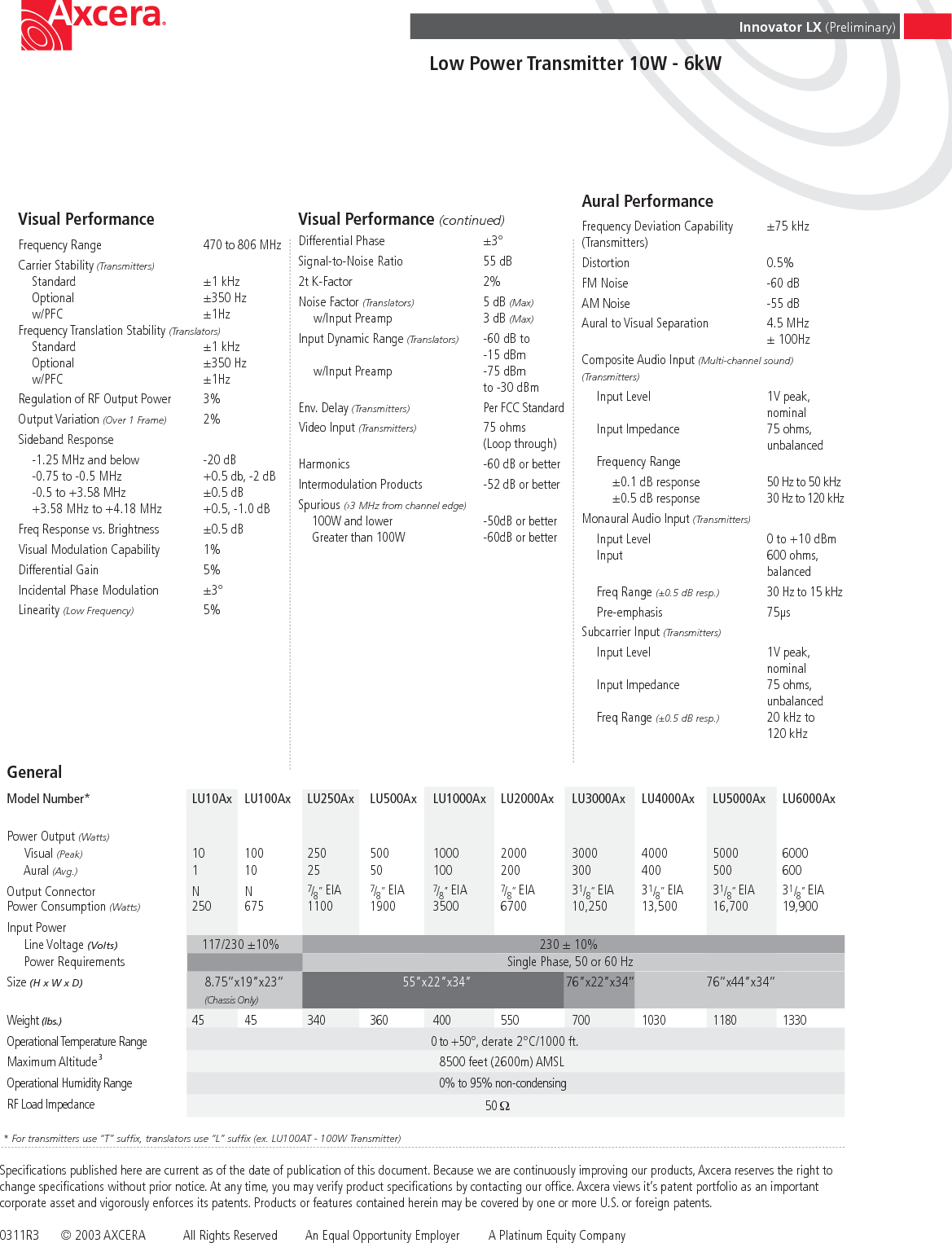                  APPENDIX B  DRAWINGS AND PARTS LISTS                    