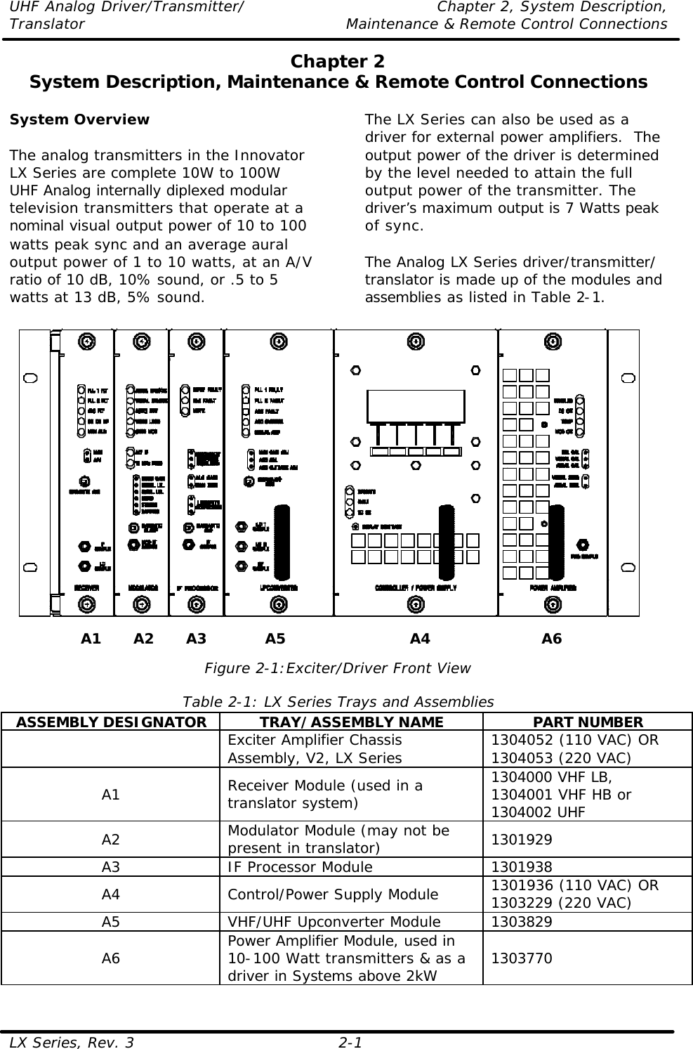 UHF Analog Driver/Transmitter/ Chapter 2, System Description, Translator Maintenance &amp; Remote Control Connections LX Series, Rev. 3 2-1 Chapter 2 System Description, Maintenance &amp; Remote Control Connections  System Overview  The analog transmitters in the Innovator LX Series are complete 10W to 100W UHF Analog internally diplexed modular television transmitters that operate at a nominal visual output power of 10 to 100 watts peak sync and an average aural output power of 1 to 10 watts, at an A/V ratio of 10 dB, 10% sound, or .5 to 5 watts at 13 dB, 5% sound.  The LX Series can also be used as a driver for external power amplifiers.  The output power of the driver is determined by the level needed to attain the full output power of the transmitter. The driver’s maximum output is 7 Watts peak of sync.  The Analog LX Series driver/transmitter/ translator is made up of the modules and assemblies as listed in Table 2-1.     Figure 2-1:Exciter/Driver Front View  Table 2-1: LX Series Trays and Assemblies ASSEMBLY DESIGNATOR TRAY/ASSEMBLY NAME PART NUMBER  Exciter Amplifier Chassis Assembly, V2, LX Series 1304052 (110 VAC) OR 1304053 (220 VAC) A1 Receiver Module (used in a translator system) 1304000 VHF LB, 1304001 VHF HB or 1304002 UHF A2 Modulator Module (may not be present in translator) 1301929 A3 IF Processor Module 1301938 A4 Control/Power Supply Module 1301936 (110 VAC) OR 1303229 (220 VAC) A5 VHF/UHF Upconverter Module 1303829 A6 Power Amplifier Module, used in 10-100 Watt transmitters &amp; as a driver in Systems above 2kW 1303770 A2 A3 A5 A4 A6 A1 