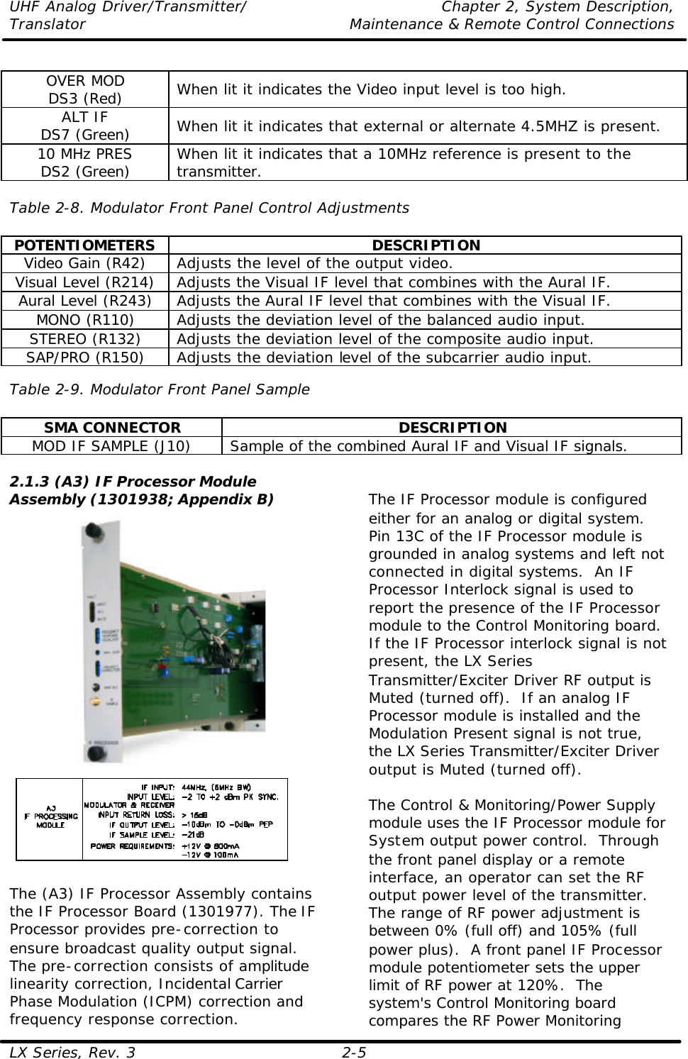 UHF Analog Driver/Transmitter/ Chapter 2, System Description, Translator Maintenance &amp; Remote Control Connections LX Series, Rev. 3 2-5 OVER MOD DS3 (Red) When lit it indicates the Video input level is too high. ALT IF DS7 (Green) When lit it indicates that external or alternate 4.5MHZ is present. 10 MHz PRES DS2 (Green) When lit it indicates that a 10MHz reference is present to the transmitter.  Table 2-8. Modulator Front Panel Control Adjustments  POTENTIOMETERS DESCRIPTION Video Gain (R42) Adjusts the level of the output video. Visual Level (R214) Adjusts the Visual IF level that combines with the Aural IF. Aural Level (R243) Adjusts the Aural IF level that combines with the Visual IF. MONO (R110) Adjusts the deviation level of the balanced audio input. STEREO (R132) Adjusts the deviation level of the composite audio input. SAP/PRO (R150) Adjusts the deviation level of the subcarrier audio input.  Table 2-9. Modulator Front Panel Sample  SMA CONNECTOR DESCRIPTION MOD IF SAMPLE (J10) Sample of the combined Aural IF and Visual IF signals.  2.1.3 (A3) IF Processor Module Assembly (1301938; Appendix B)    The (A3) IF Processor Assembly contains the IF Processor Board (1301977). The IF Processor provides pre-correction to ensure broadcast quality output signal. The pre-correction consists of amplitude linearity correction, Incidental Carrier Phase Modulation (ICPM) correction and frequency response correction.  The IF Processor module is configured either for an analog or digital system.  Pin 13C of the IF Processor module is grounded in analog systems and left not connected in digital systems.  An IF Processor Interlock signal is used to report the presence of the IF Processor module to the Control Monitoring board.  If the IF Processor interlock signal is not present, the LX Series Transmitter/Exciter Driver RF output is Muted (turned off).  If an analog IF Processor module is installed and the Modulation Present signal is not true, the LX Series Transmitter/Exciter Driver output is Muted (turned off).  The Control &amp; Monitoring/Power Supply module uses the IF Processor module for System output power control.  Through the front panel display or a remote interface, an operator can set the RF output power level of the transmitter.  The range of RF power adjustment is between 0% (full off) and 105% (full power plus).  A front panel IF Processor module potentiometer sets the upper limit of RF power at 120%.  The system&apos;s Control Monitoring board compares the RF Power Monitoring 