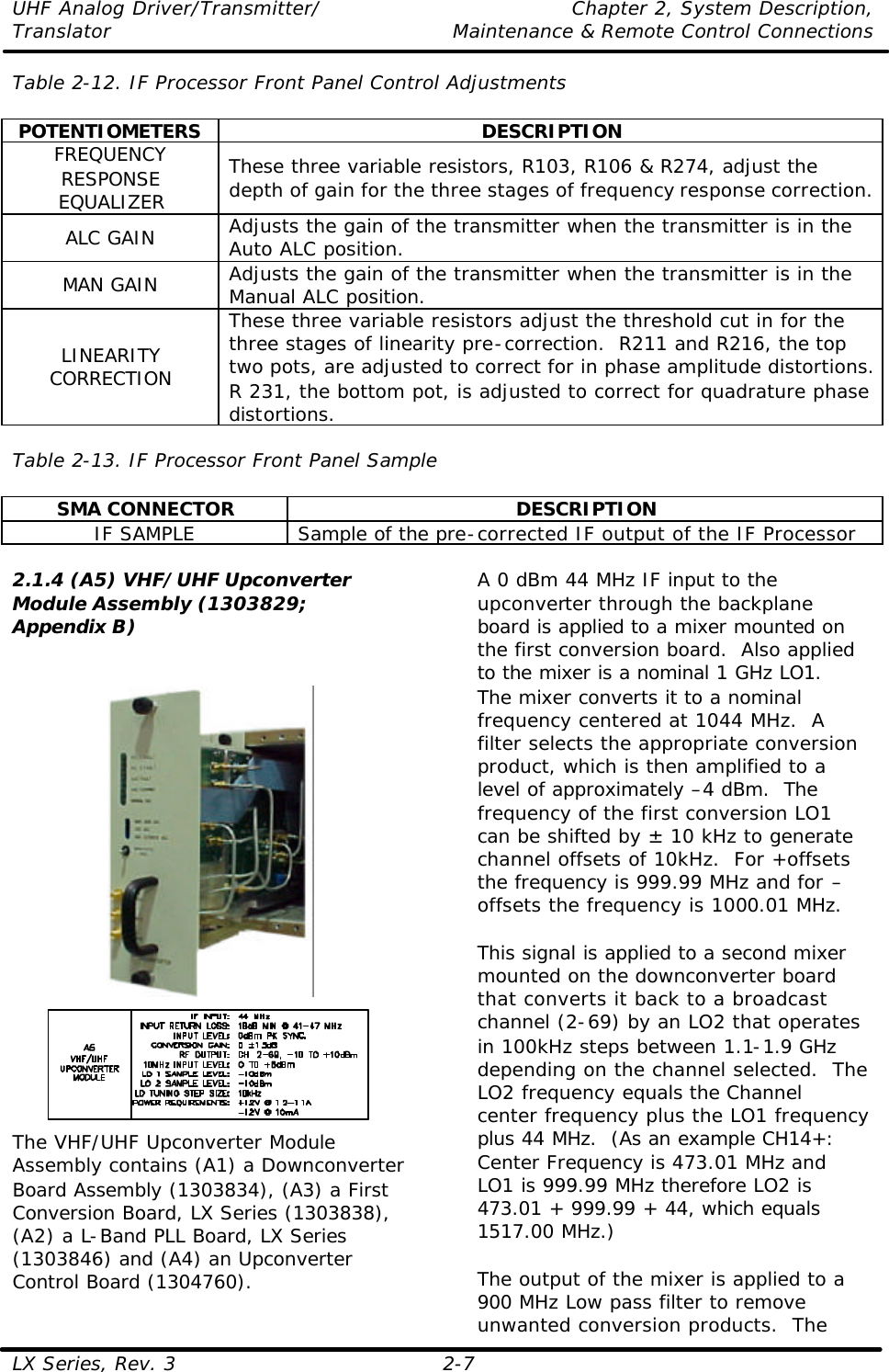 UHF Analog Driver/Transmitter/ Chapter 2, System Description, Translator Maintenance &amp; Remote Control Connections LX Series, Rev. 3 2-7  Table 2-12. IF Processor Front Panel Control Adjustments  POTENTIOMETERS DESCRIPTION FREQUENCY RESPONSE EQUALIZER These three variable resistors, R103, R106 &amp; R274, adjust the depth of gain for the three stages of frequency response correction. ALC GAIN Adjusts the gain of the transmitter when the transmitter is in the Auto ALC position. MAN GAIN Adjusts the gain of the transmitter when the transmitter is in the Manual ALC position. LINEARITY CORRECTION These three variable resistors adjust the threshold cut in for the three stages of linearity pre-correction.  R211 and R216, the top two pots, are adjusted to correct for in phase amplitude distortions.  R 231, the bottom pot, is adjusted to correct for quadrature phase distortions.  Table 2-13. IF Processor Front Panel Sample  SMA CONNECTOR DESCRIPTION IF SAMPLE Sample of the pre-corrected IF output of the IF Processor  2.1.4 (A5) VHF/UHF Upconverter Module Assembly (1303829; Appendix B)     The VHF/UHF Upconverter Module Assembly contains (A1) a Downconverter Board Assembly (1303834), (A3) a First Conversion Board, LX Series (1303838), (A2) a L-Band PLL Board, LX Series (1303846) and (A4) an Upconverter Control Board (1304760).  A 0 dBm 44 MHz IF input to the upconverter through the backplane board is applied to a mixer mounted on the first conversion board.  Also applied to the mixer is a nominal 1 GHz LO1.  The mixer converts it to a nominal frequency centered at 1044 MHz.  A filter selects the appropriate conversion product, which is then amplified to a level of approximately –4 dBm.  The frequency of the first conversion LO1 can be shifted by ± 10 kHz to generate channel offsets of 10kHz.  For +offsets the frequency is 999.99 MHz and for –offsets the frequency is 1000.01 MHz.  This signal is applied to a second mixer mounted on the downconverter board that converts it back to a broadcast channel (2-69) by an LO2 that operates in 100kHz steps between 1.1-1.9 GHz depending on the channel selected.  The LO2 frequency equals the Channel center frequency plus the LO1 frequency plus 44 MHz.  (As an example CH14+: Center Frequency is 473.01 MHz and LO1 is 999.99 MHz therefore LO2 is 473.01 + 999.99 + 44, which equals 1517.00 MHz.)  The output of the mixer is applied to a 900 MHz Low pass filter to remove unwanted conversion products.  The 