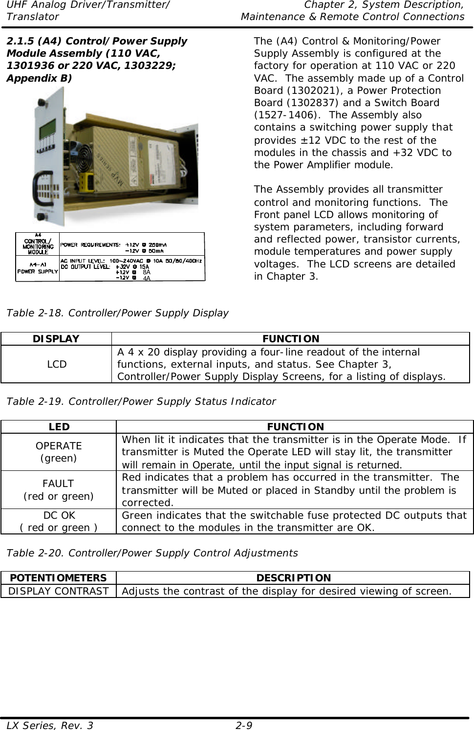 UHF Analog Driver/Transmitter/ Chapter 2, System Description, Translator Maintenance &amp; Remote Control Connections LX Series, Rev. 3 2-9 2.1.5 (A4) Control/Power Supply Module Assembly (110 VAC, 1301936 or 220 VAC, 1303229; Appendix B)    8 A4 A The (A4) Control &amp; Monitoring/Power Supply Assembly is configured at the factory for operation at 110 VAC or 220 VAC.  The assembly made up of a Control Board (1302021), a Power Protection Board (1302837) and a Switch Board (1527-1406).  The Assembly also contains a switching power supply that provides ±12 VDC to the rest of the modules in the chassis and +32 VDC to the Power Amplifier module.  The Assembly provides all transmitter control and monitoring functions.  The Front panel LCD allows monitoring of system parameters, including forward and reflected power, transistor currents, module temperatures and power supply voltages.  The LCD screens are detailed in Chapter 3.   Table 2-18. Controller/Power Supply Display  DISPLAY FUNCTION LCD A 4 x 20 display providing a four-line readout of the internal functions, external inputs, and status. See Chapter 3, Controller/Power Supply Display Screens, for a listing of displays.  Table 2-19. Controller/Power Supply Status Indicator  LED FUNCTION OPERATE (green) When lit it indicates that the transmitter is in the Operate Mode.  If transmitter is Muted the Operate LED will stay lit, the transmitter will remain in Operate, until the input signal is returned. FAULT (red or green) Red indicates that a problem has occurred in the transmitter.  The transmitter will be Muted or placed in Standby until the problem is corrected. DC OK ( red or green ) Green indicates that the switchable fuse protected DC outputs that connect to the modules in the transmitter are OK.  Table 2-20. Controller/Power Supply Control Adjustments  POTENTIOMETERS DESCRIPTION DISPLAY CONTRAST Adjusts the contrast of the display for desired viewing of screen.  