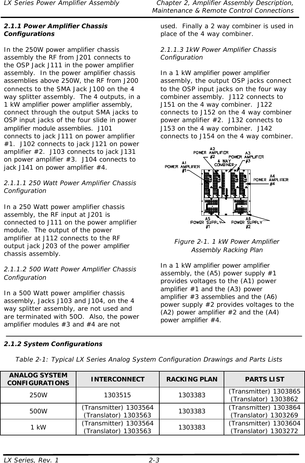 LX Series Power Amplifier Assembly Chapter 2, Amplifier Assembly Description,  Maintenance &amp; Remote Control Connections LX Series, Rev. 1 2-3 2.1.1 Power Amplifier Chassis Configurations  In the 250W power amplifier chassis assembly the RF from J201 connects to the OSP Jack J111 in the power amplifier assembly.  In the power amplifier chassis assemblies above 250W, the RF from J200 connects to the SMA Jack J100 on the 4 way splitter assembly.  The 4 outputs, in a 1 kW amplifier power amplifier assembly, connect through the output SMA jacks to OSP input jacks of the four slide in power amplifier module assemblies.  J101 connects to jack J111 on power amplifier #1.  J102 connects to jack J121 on power amplifier #2.  J103 connects to jack J131 on power amplifier #3.  J104 connects to jack J141 on power amplifier #4.  2.1.1.1 250 Watt Power Amplifier Chassis Configuration  In a 250 Watt power amplifier chassis assembly, the RF input at J201 is connected to J111 on the power amplifier module.  The output of the power amplifier at J112 connects to the RF output jack J203 of the power amplifier chassis assembly.  2.1.1.2 500 Watt Power Amplifier Chassis Configuration  In a 500 Watt power amplifier chassis assembly, Jacks J103 and J104, on the 4 way splitter assembly, are not used and are terminated with 50O.  Also, the power amplifier modules #3 and #4 are not used.  Finally a 2 way combiner is used in place of the 4 way combiner.  2.1.1.3 1kW Power Amplifier Chassis Configuration  In a 1 kW amplifier power amplifier assembly, the output OSP jacks connect to the OSP input jacks on the four way combiner assembly.  J112 connects to J151 on the 4 way combiner.  J122 connects to J152 on the 4 way combiner power amplifier #2.  J132 connects to J153 on the 4 way combiner.  J142 connects to J154 on the 4 way combiner.    Figure 2-1. 1 kW Power Amplifier Assembly Racking Plan  In a 1 kW amplifier power amplifier assembly, the (A5) power supply #1 provides voltages to the (A1) power amplifier #1 and the (A3) power amplifier #3 assemblies and the (A6) power supply #2 provides voltages to the (A2) power amplifier #2 and the (A4) power amplifier #4.   2.1.2 System Configurations  Table 2-1: Typical LX Series Analog System Configuration Drawings and Parts Lists  ANALOG SYSTEM CONFIGURATIONS INTERCONNECT RACKING PLAN PARTS LIST 250W 1303515 1303383 (Transmitter) 1303865 (Translator) 1303862 500W (Transmitter) 1303564 (Translator) 1303563 1303383 (Transmitter) 1303864 (Translator) 1303269 1 kW (Transmitter) 1303564 (Translator) 1303563 1303383 (Transmitter) 1303604 (Translator) 1303272 