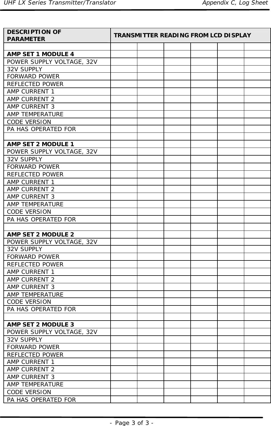 UHF LX Series Transmitter/Translator    Appendix C, Log Sheet   - Page 3 of 3 -  DESCRIPTION OF PARAMETER TRANSMITTER READING FROM LCD DISPLAY         AMP SET 1 MODULE 4       POWER SUPPLY VOLTAGE, 32V       32V SUPPLY        FORWARD POWER        REFLECTED POWER        AMP CURRENT 1        AMP CURRENT 2        AMP CURRENT 3        AMP TEMPERATURE        CODE VERSION        PA HAS OPERATED FOR                AMP SET 2 MODULE 1       POWER SUPPLY VOLTAGE, 32V       32V SUPPLY        FORWARD POWER        REFLECTED POWER        AMP CURRENT 1        AMP CURRENT 2        AMP CURRENT 3        AMP TEMPERATURE        CODE VERSION        PA HAS OPERATED FOR                AMP SET 2 MODULE 2       POWER SUPPLY VOLTAGE, 32V       32V SUPPLY        FORWARD POWER        REFLECTED POWER        AMP CURRENT 1        AMP CURRENT 2        AMP CURRENT 3        AMP TEMPERATURE        CODE VERSION        PA HAS OPERATED FOR                AMP SET 2 MODULE 3       POWER SUPPLY VOLTAGE, 32V       32V SUPPLY        FORWARD POWER        REFLECTED POWER        AMP CURRENT 1        AMP CURRENT 2        AMP CURRENT 3        AMP TEMPERATURE        CODE VERSION        PA HAS OPERATED FOR        