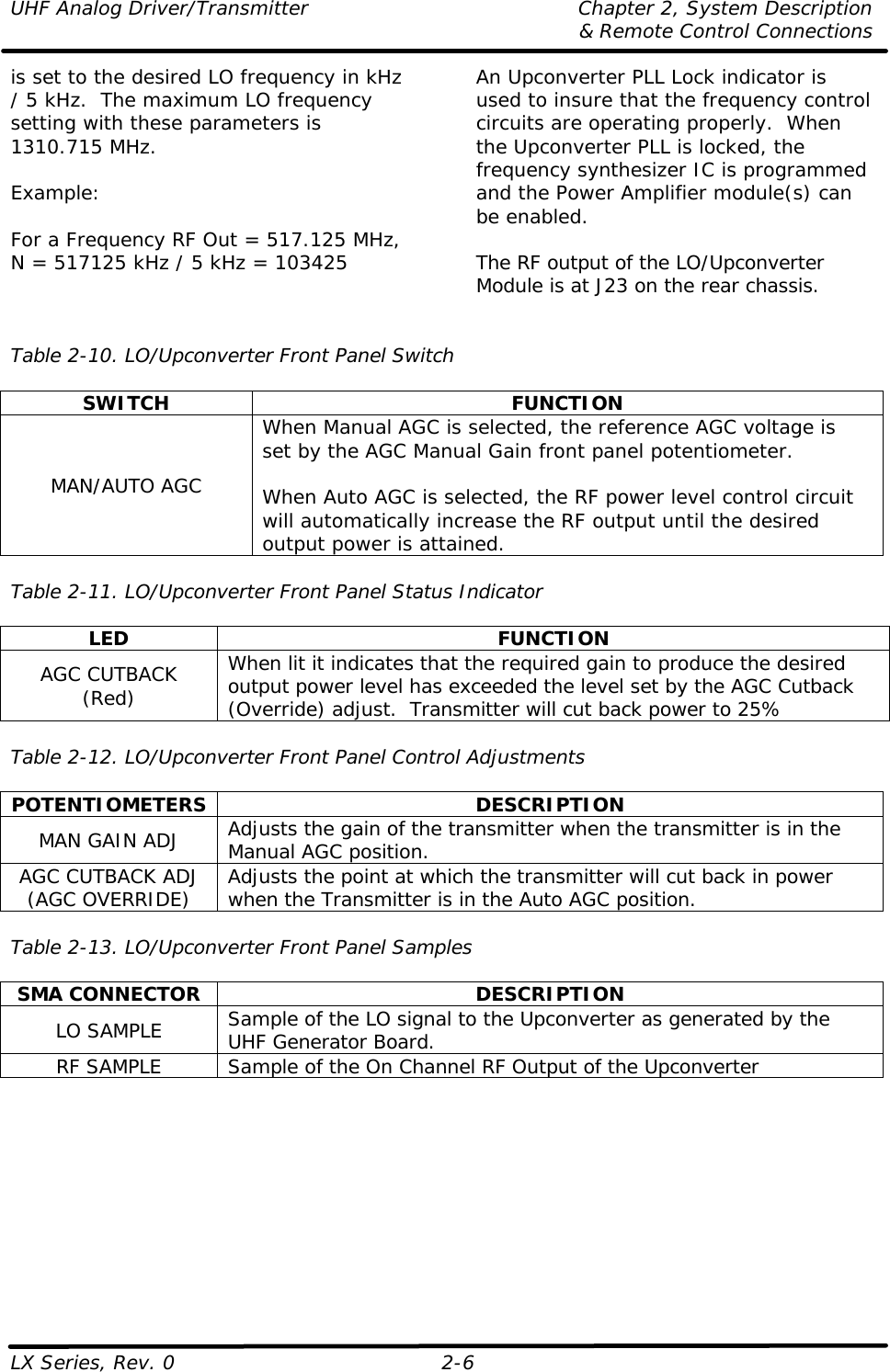 UHF Analog Driver/Transmitter Chapter 2, System Description  &amp; Remote Control Connections LX Series, Rev. 0 2-6 is set to the desired LO frequency in kHz / 5 kHz.  The maximum LO frequency setting with these parameters is 1310.715 MHz.  Example:  For a Frequency RF Out = 517.125 MHz, N = 517125 kHz / 5 kHz = 103425  An Upconverter PLL Lock indicator is used to insure that the frequency control circuits are operating properly.  When the Upconverter PLL is locked, the frequency synthesizer IC is programmed and the Power Amplifier module(s) can be enabled.  The RF output of the LO/Upconverter Module is at J23 on the rear chassis.   Table 2-10. LO/Upconverter Front Panel Switch  SWITCH FUNCTION MAN/AUTO AGC When Manual AGC is selected, the reference AGC voltage is set by the AGC Manual Gain front panel potentiometer.   When Auto AGC is selected, the RF power level control circuit will automatically increase the RF output until the desired output power is attained.  Table 2-11. LO/Upconverter Front Panel Status Indicator  LED FUNCTION AGC CUTBACK (Red) When lit it indicates that the required gain to produce the desired output power level has exceeded the level set by the AGC Cutback (Override) adjust.  Transmitter will cut back power to 25%  Table 2-12. LO/Upconverter Front Panel Control Adjustments  POTENTIOMETERS DESCRIPTION MAN GAIN ADJ Adjusts the gain of the transmitter when the transmitter is in the Manual AGC position. AGC CUTBACK ADJ (AGC OVERRIDE) Adjusts the point at which the transmitter will cut back in power when the Transmitter is in the Auto AGC position.  Table 2-13. LO/Upconverter Front Panel Samples  SMA CONNECTOR DESCRIPTION LO SAMPLE Sample of the LO signal to the Upconverter as generated by the UHF Generator Board. RF SAMPLE Sample of the On Channel RF Output of the Upconverter                     