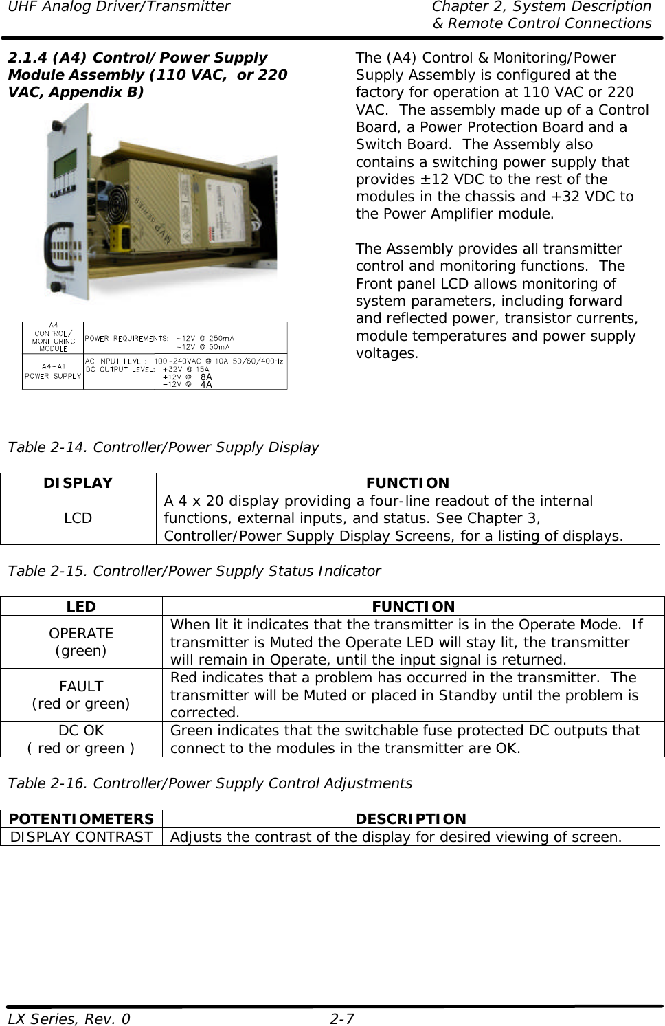 UHF Analog Driver/Transmitter Chapter 2, System Description  &amp; Remote Control Connections LX Series, Rev. 0 2-7 2.1.4 (A4) Control/Power Supply Module Assembly (110 VAC,  or 220 VAC, Appendix B)    8 A4 A  The (A4) Control &amp; Monitoring/Power Supply Assembly is configured at the factory for operation at 110 VAC or 220 VAC.  The assembly made up of a Control Board, a Power Protection Board and a Switch Board.  The Assembly also contains a switching power supply that provides ±12 VDC to the rest of the modules in the chassis and +32 VDC to the Power Amplifier module.  The Assembly provides all transmitter control and monitoring functions.  The Front panel LCD allows monitoring of system parameters, including forward and reflected power, transistor currents, module temperatures and power supply voltages.  Table 2-14. Controller/Power Supply Display  DISPLAY FUNCTION LCD A 4 x 20 display providing a four-line readout of the internal functions, external inputs, and status. See Chapter 3, Controller/Power Supply Display Screens, for a listing of displays.  Table 2-15. Controller/Power Supply Status Indicator  LED FUNCTION OPERATE (green) When lit it indicates that the transmitter is in the Operate Mode.  If transmitter is Muted the Operate LED will stay lit, the transmitter will remain in Operate, until the input signal is returned. FAULT (red or green) Red indicates that a problem has occurred in the transmitter.  The transmitter will be Muted or placed in Standby until the problem is corrected. DC OK ( red or green ) Green indicates that the switchable fuse protected DC outputs that connect to the modules in the transmitter are OK.  Table 2-16. Controller/Power Supply Control Adjustments  POTENTIOMETERS DESCRIPTION DISPLAY CONTRAST Adjusts the contrast of the display for desired viewing of screen.  