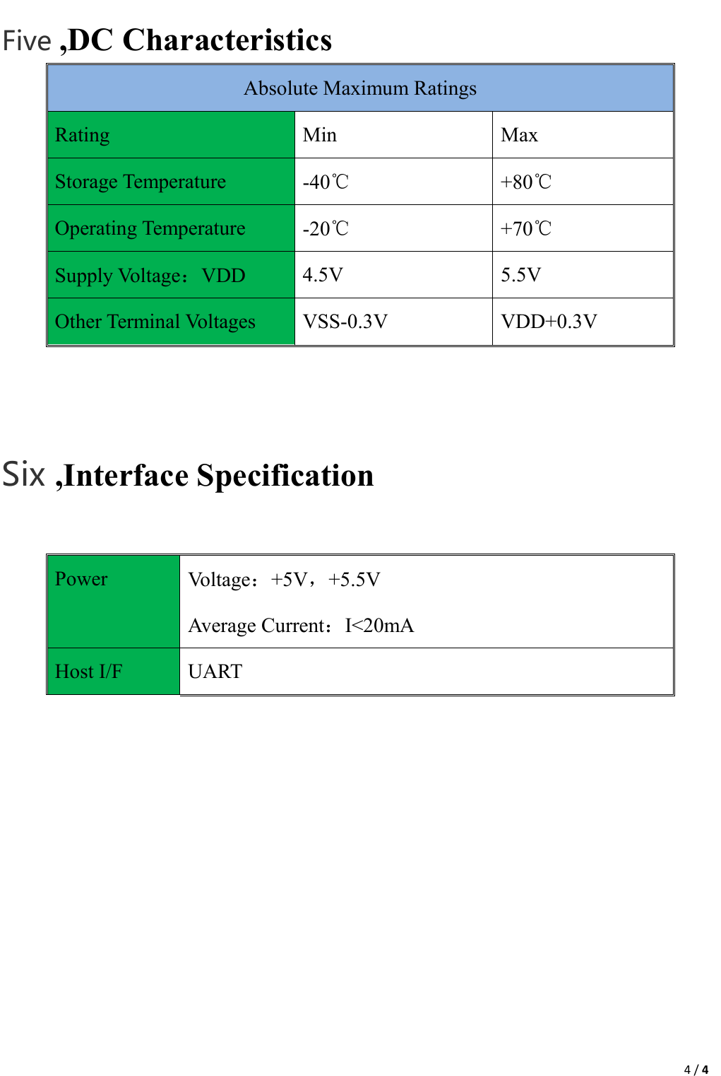                                                                                                                                                                                                                                         4 / 4                                                                                 Five ,DC Characteristics Absolute Maximum Ratings Rating Min Max Storage Temperature -40℃   +80℃ Operating Temperature -20℃ +70℃ Supply Voltage：VDD 4.5V 5.5V Other Terminal Voltages VSS-0.3V VDD+0.3V   Six ,Interface Specification  Power Voltage：+5V，+5.5V Average Current：I&lt;20mA Host I/F UART    