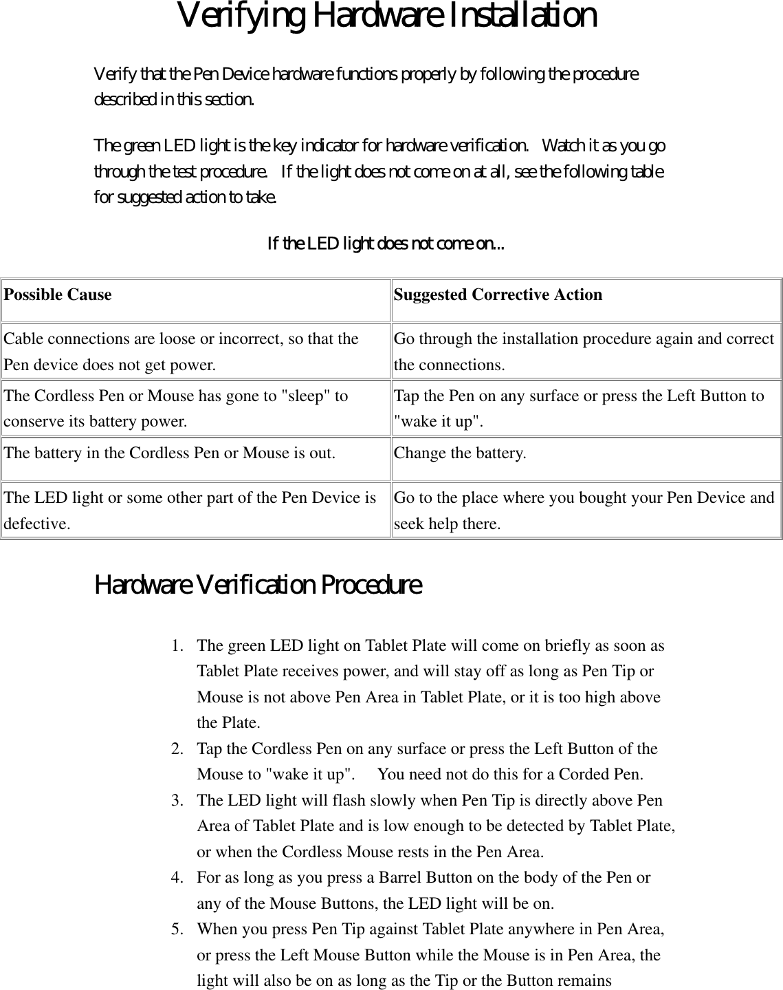 Verifying Hardware Installation Verify that the Pen Device hardware functions properly by following the procedure described in this section.   The green LED light is the key indicator for hardware verification.   Watch it as you go through the test procedure.   If the light does not come on at all, see the following table for suggested action to take.   If the LED light does not come on... Possible Cause Suggested Corrective Action Cable connections are loose or incorrect, so that the Pen device does not get power. Go through the installation procedure again and correct the connections. The Cordless Pen or Mouse has gone to &quot;sleep&quot; to conserve its battery power. Tap the Pen on any surface or press the Left Button to &quot;wake it up&quot;. The battery in the Cordless Pen or Mouse is out. Change the battery. The LED light or some other part of the Pen Device is defective. Go to the place where you bought your Pen Device and seek help there. Hardware Verification Procedure 1.  The green LED light on Tablet Plate will come on briefly as soon as Tablet Plate receives power, and will stay off as long as Pen Tip or Mouse is not above Pen Area in Tablet Plate, or it is too high above the Plate.   2.  Tap the Cordless Pen on any surface or press the Left Button of the Mouse to &quot;wake it up&quot;.     You need not do this for a Corded Pen.   3.  The LED light will flash slowly when Pen Tip is directly above Pen Area of Tablet Plate and is low enough to be detected by Tablet Plate, or when the Cordless Mouse rests in the Pen Area.   4.  For as long as you press a Barrel Button on the body of the Pen or any of the Mouse Buttons, the LED light will be on.   5.  When you press Pen Tip against Tablet Plate anywhere in Pen Area, or press the Left Mouse Button while the Mouse is in Pen Area, the light will also be on as long as the Tip or the Button remains 