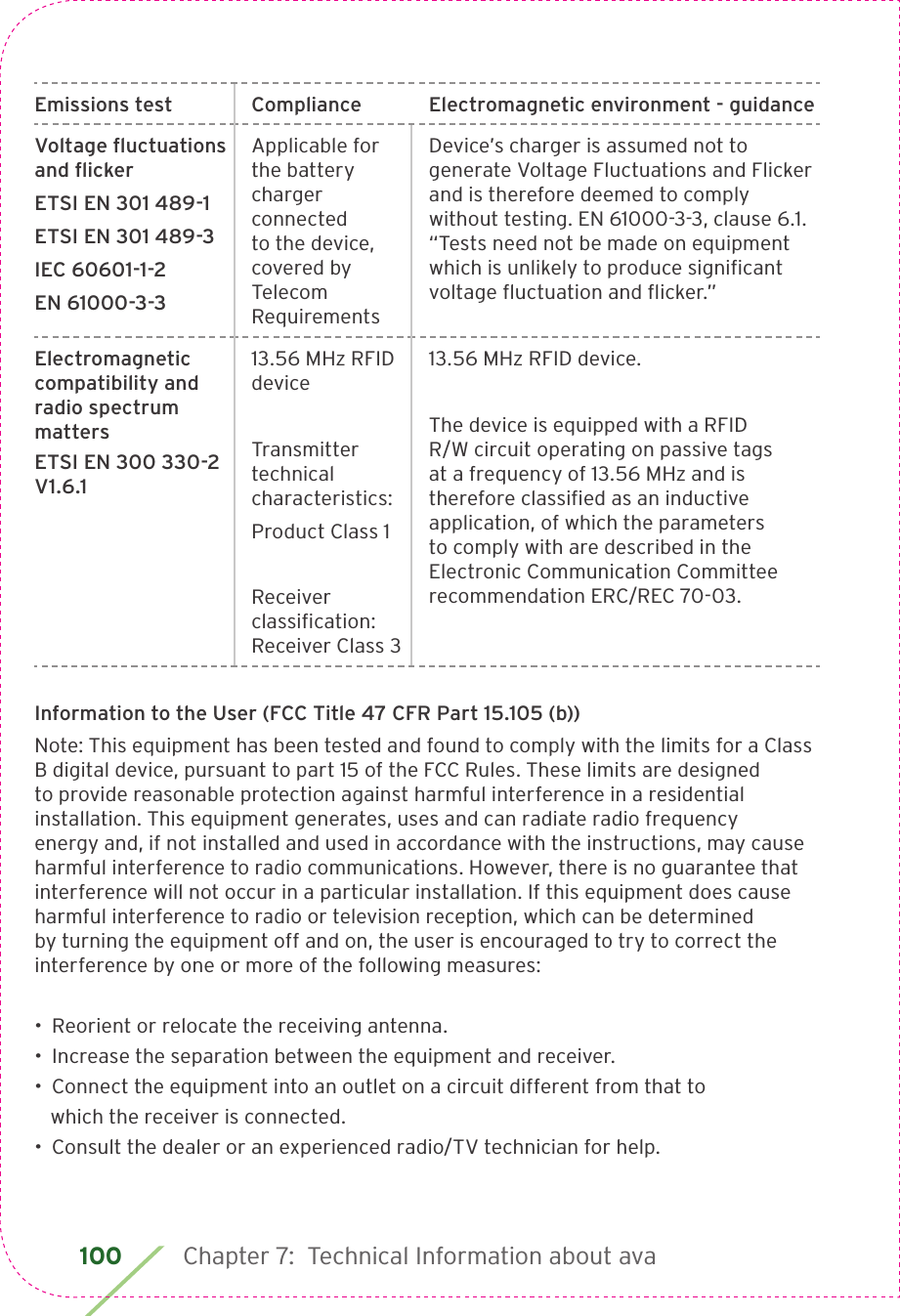 100 Chapter 7:  Technical Information about avaEmissions test  Compliance Electromagnetic environment - guidanceVoltage ﬂuctuations and ﬂickerETSI EN 301 489-1ETSI EN 301 489-3IEC 60601-1-2   EN 61000-3-3Applicable for the battery charger connected  to the device, covered by Telecom RequirementsDevice’s charger is assumed not to generate Voltage Fluctuations and Flicker and is therefore deemed to comply without testing. EN 61000-3-3, clause 6.1. “Tests need not be made on equipment which is unlikely to produce signiﬁcant voltage ﬂuctuation and ﬂicker.”Electromagnetic compatibility and radio spectrum mattersETSI EN 300 330-2 V1.6.113.56 MHz RFID deviceTransmitter technical characteristics: Product Class 1Receiver classiﬁcation: Receiver Class 313.56 MHz RFID device.The device is equipped with a RFID R/W circuit operating on passive tags at a frequency of 13.56 MHz and is therefore classiﬁed as an inductive application, of which the parameters to comply with are described in the Electronic Communication Committee recommendation ERC/REC 70-03.Information to the User (FCC Title 47 CFR Part 15.105 (b))Note: This equipment has been tested and found to comply with the limits for a Class B digital device, pursuant to part 15 of the FCC Rules. These limits are designed to provide reasonable protection against harmful interference in a residential installation. This equipment generates, uses and can radiate radio frequency energy and, if not installed and used in accordance with the instructions, may cause harmful interference to radio communications. However, there is no guarantee that interference will not occur in a particular installation. If this equipment does cause harmful interference to radio or television reception, which can be determined by turning the equipment off and on, the user is encouraged to try to correct the interference by one or more of the following measures:•  Reorient or relocate the receiving antenna.•  Increase the separation between the equipment and receiver.•  Connect the equipment into an outlet on a circuit different from that to    which the receiver is connected.•  Consult the dealer or an experienced radio/TV technician for help.