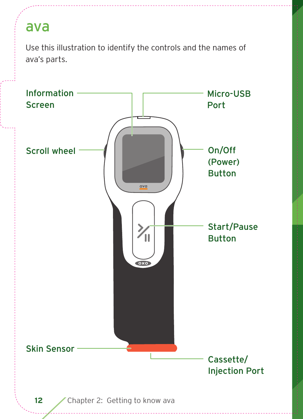 12 Chapter 2:  Getting to know avaavaUse this illustration to identify the controls and the names of ava’s parts.Cassette/Injection PortOn/Off (Power) ButtonStart/PauseButtonSkin SensorScroll wheelInformationScreenMicro-USB Port