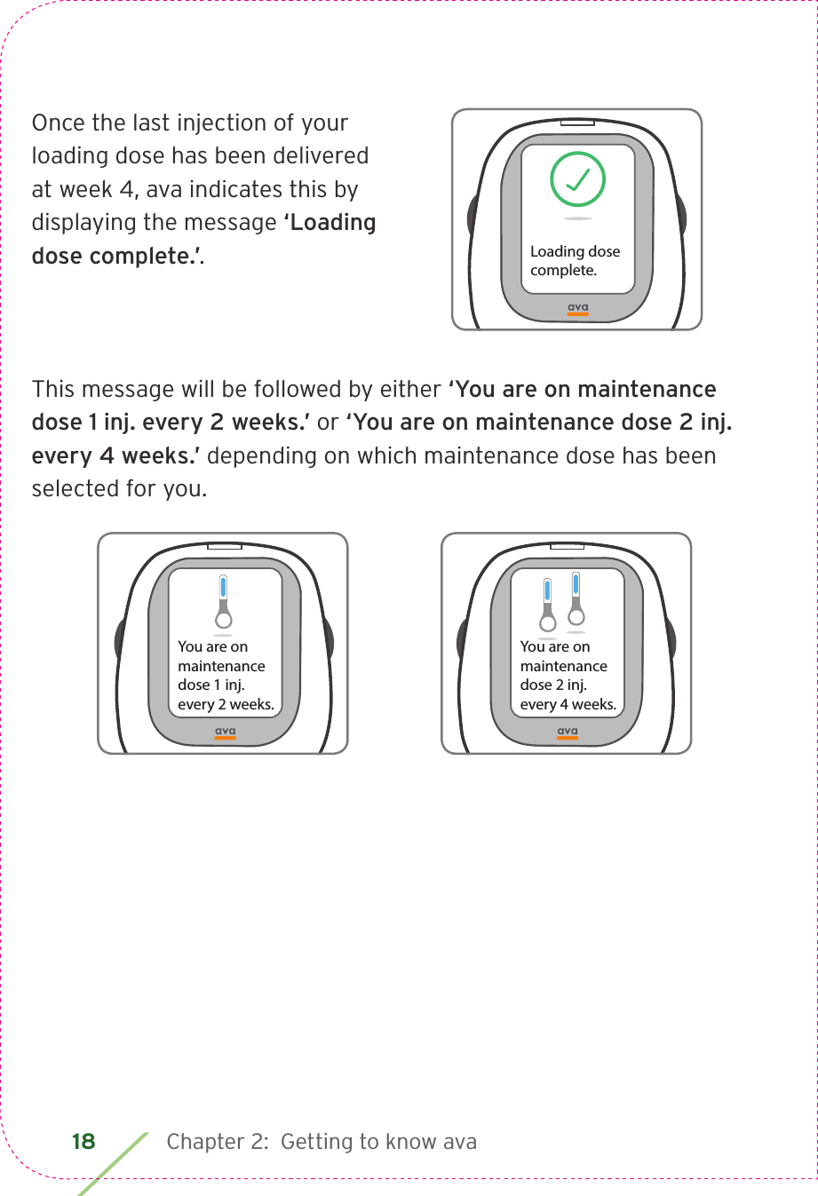 18 Chapter 2:  Getting to know avaOnce the last injection of your loading dose has been delivered at week 4, ava indicates this by displaying the message ‘Loading dose complete.’.This message will be followed by either ‘You are on maintenance dose 1 inj. every 2 weeks.’ or ‘You are on maintenance dose 2 inj. every 4 weeks.’ depending on which maintenance dose has been selected for you. Loading dosecomplete.You are on maintenancedose 2 inj. every 4 weeks.You are on maintenancedose 1 inj. every 2 weeks.